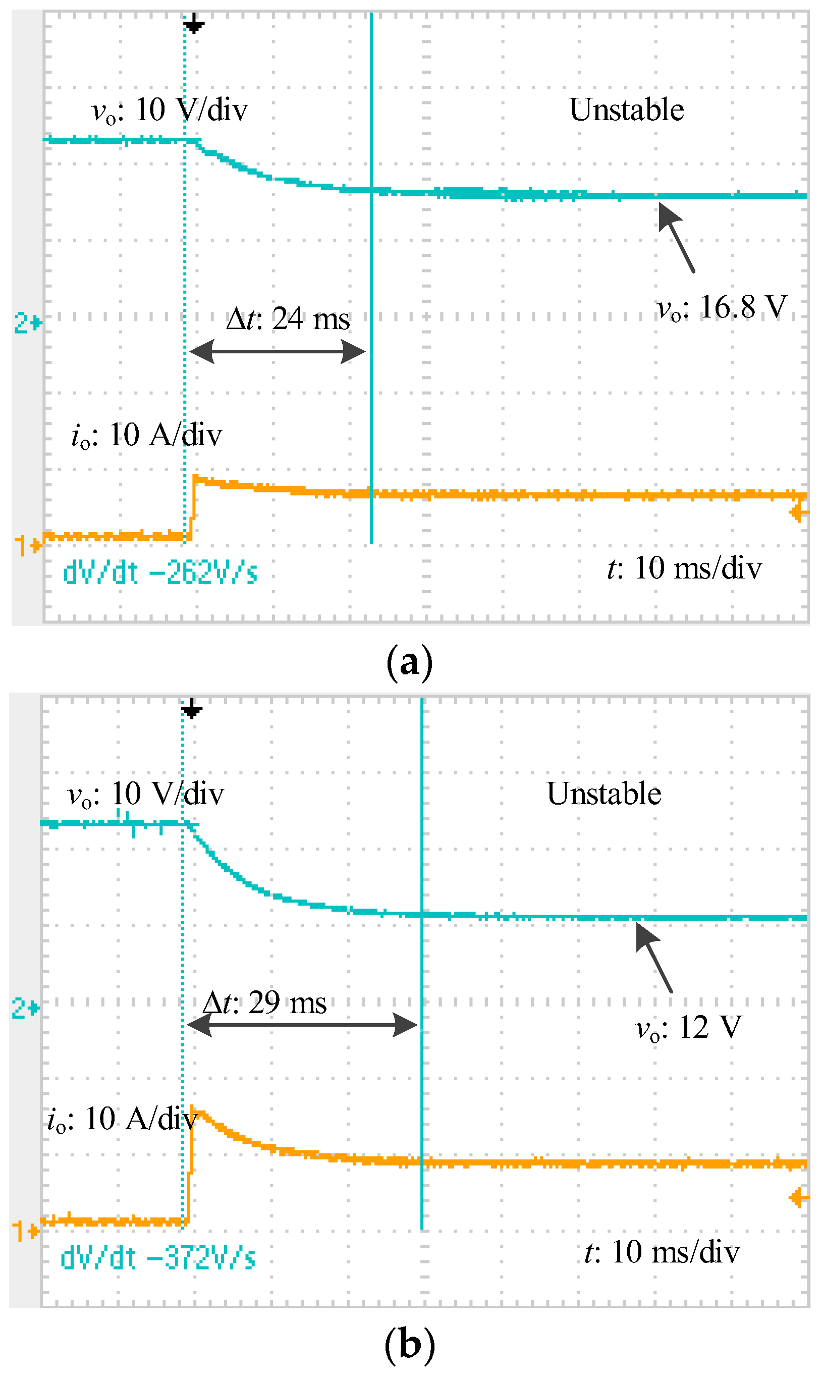 Energies 10 01448 g017 550