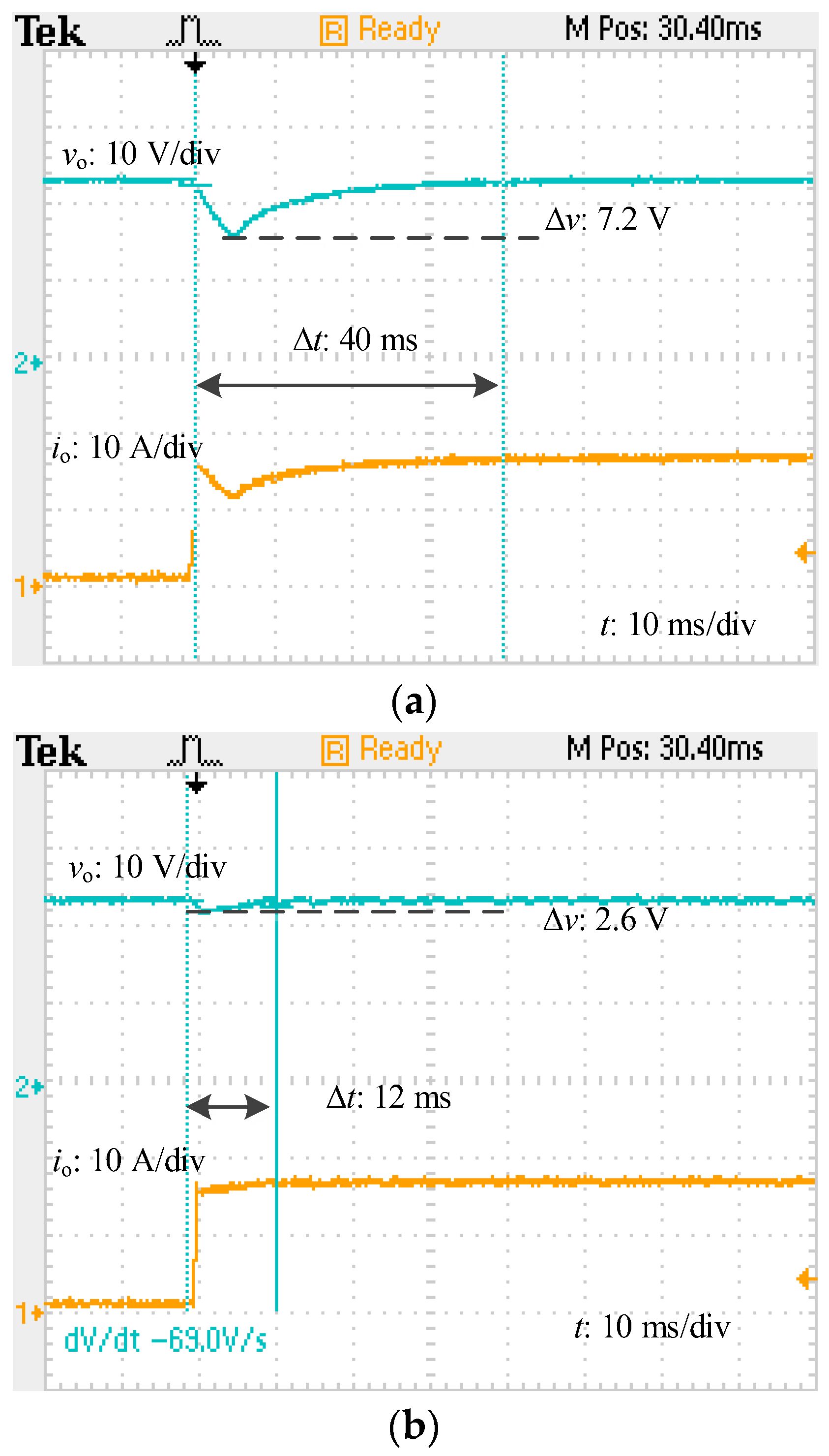 Energies 10 01448 g018 550
