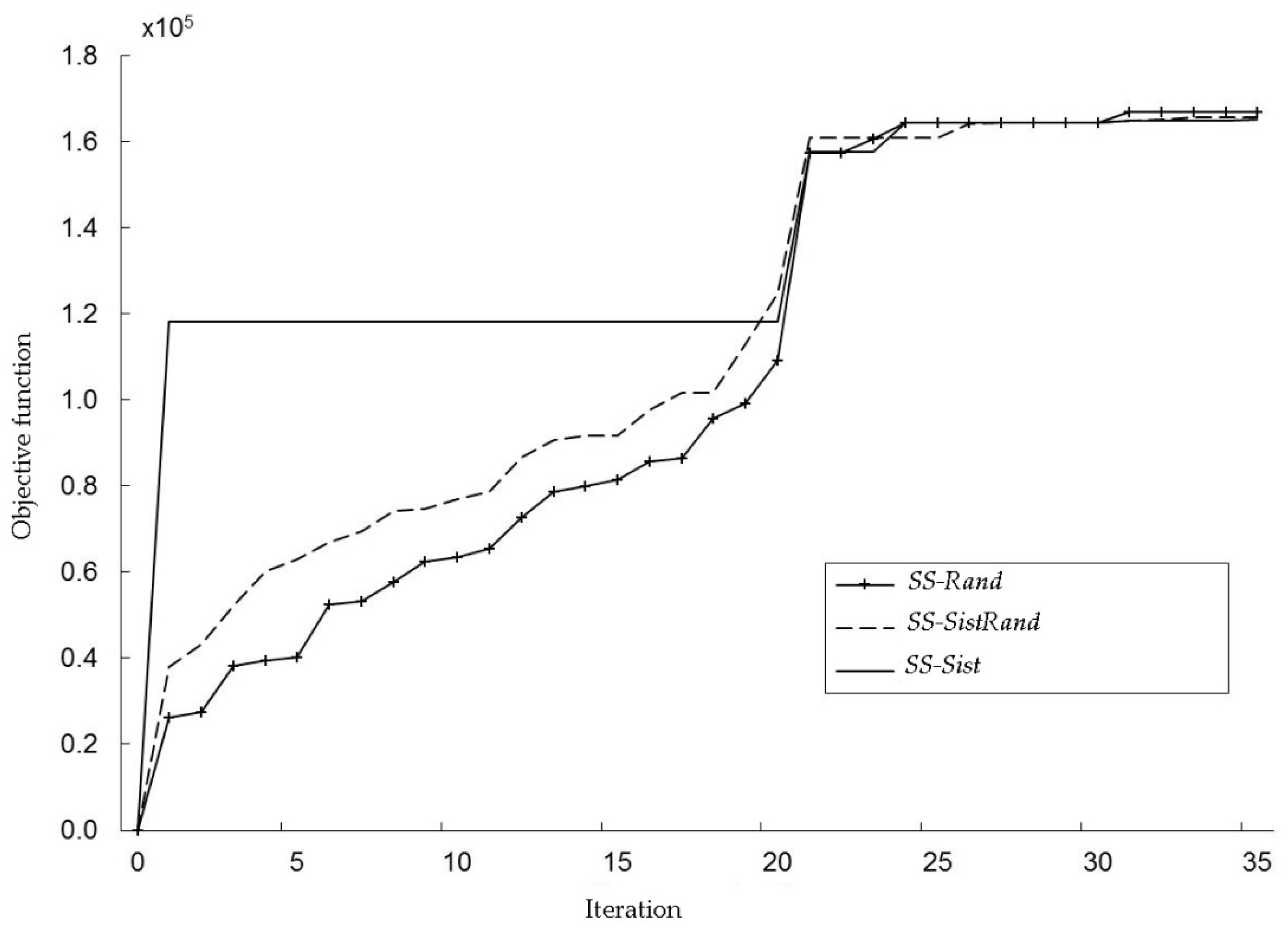 Energies 10 01449 g006 550