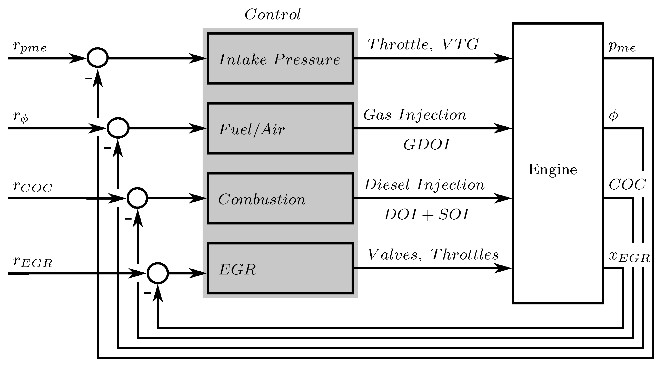 Energies 10 01450 g002