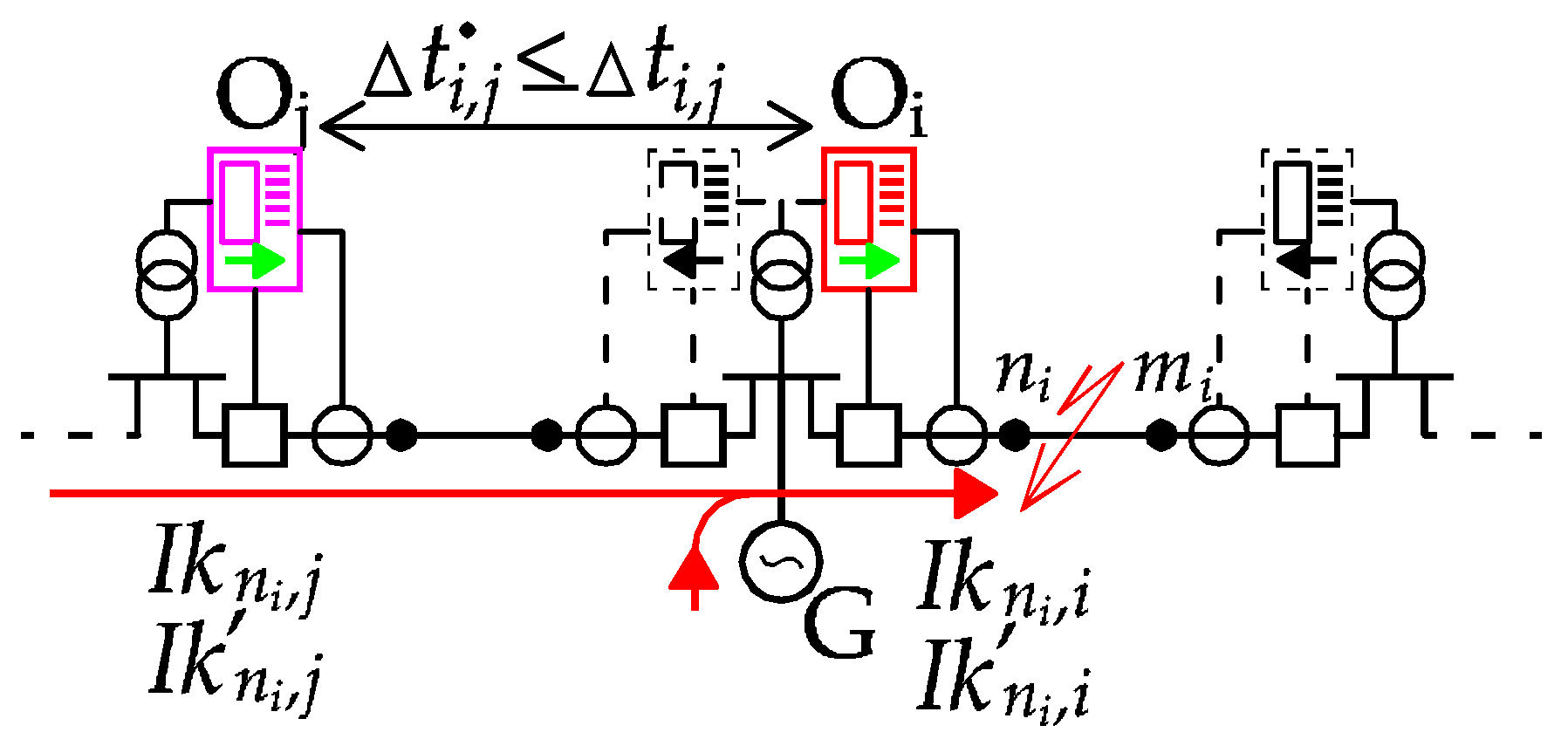 Energies 10 01452 g004 550