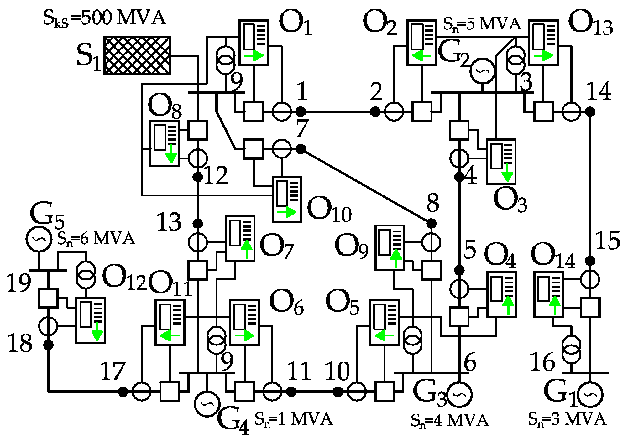Energies 10 01452 g009 550