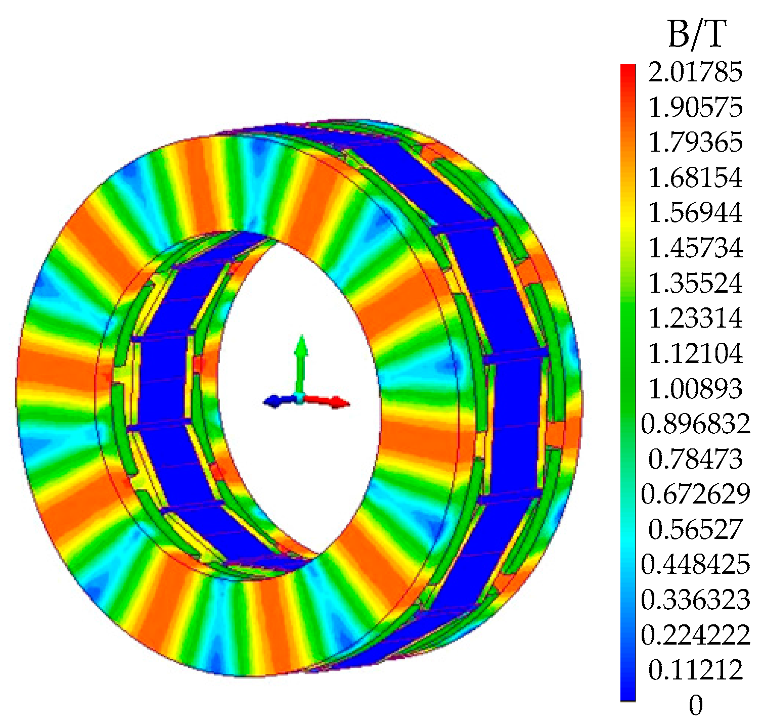 Energies 10 01492 g004