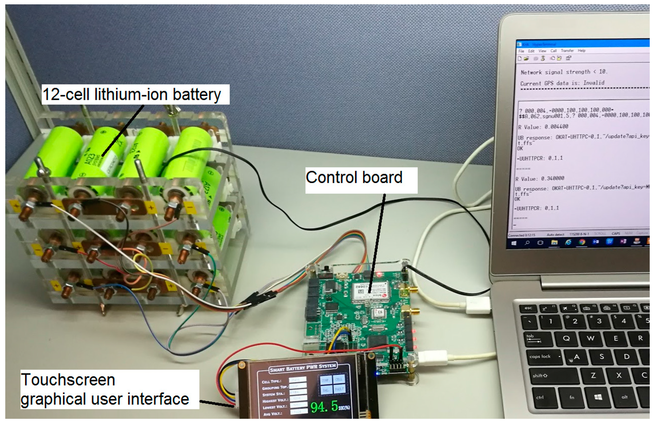 Design and Implementation of a Smart Circuit Diagram