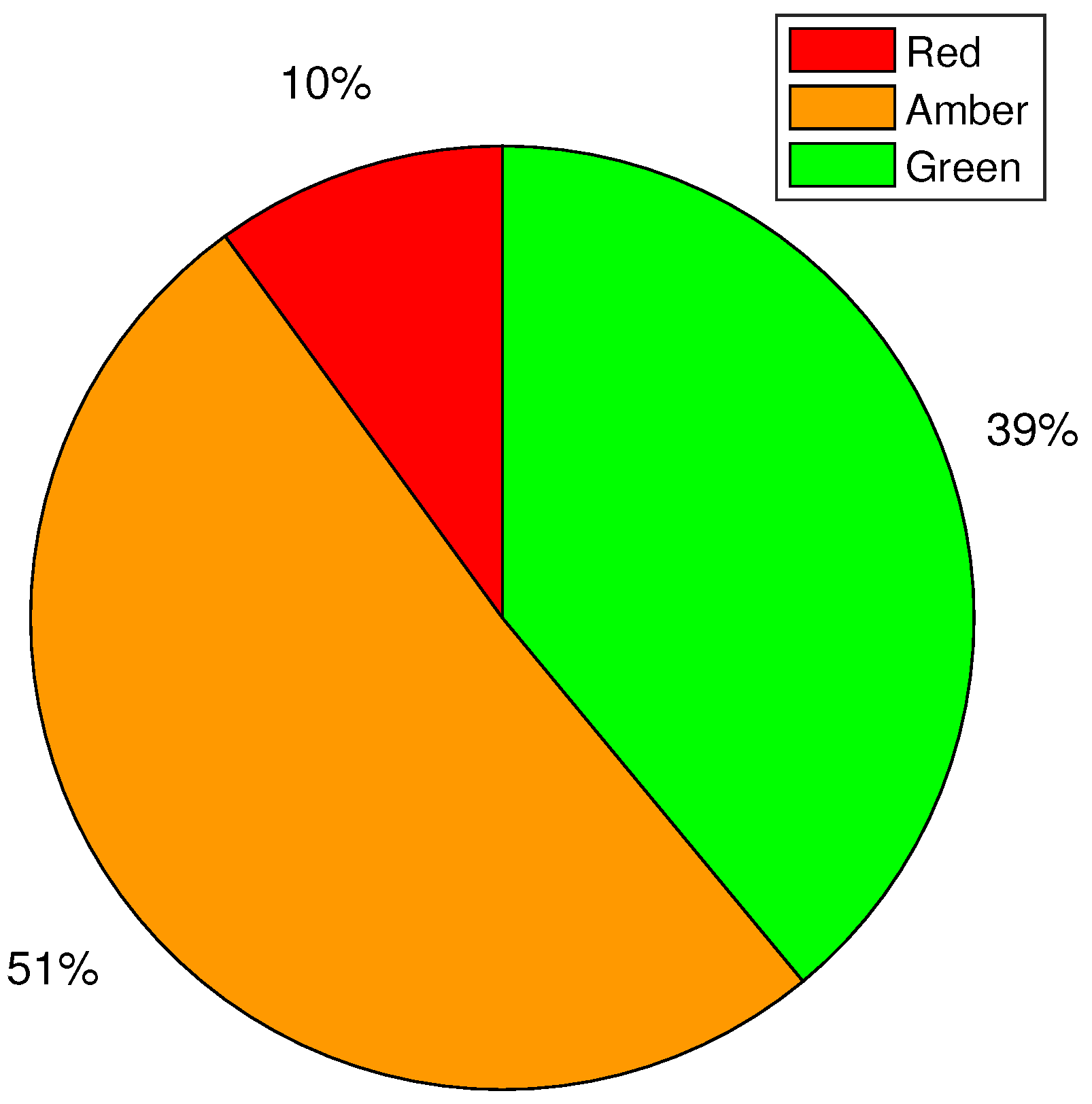 Energies 10 01507 g003