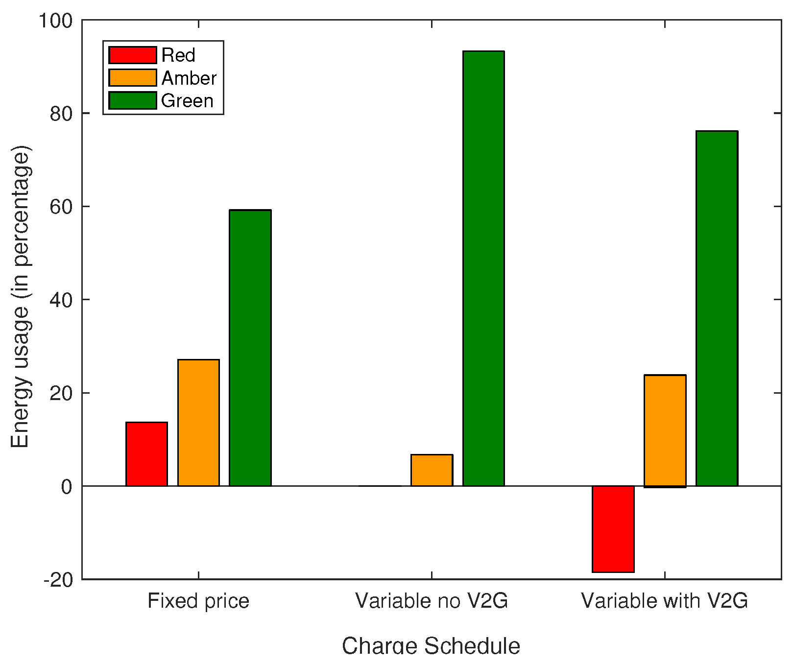 Energies 10 01507 g008