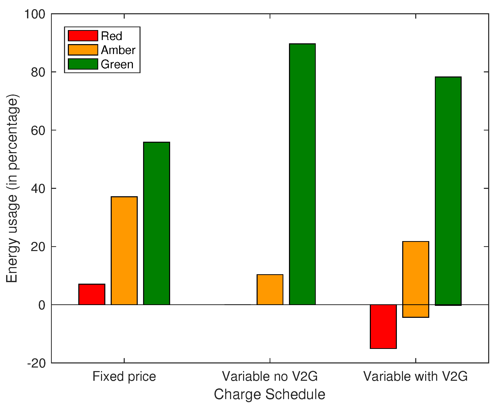 Energies 10 01507 g010