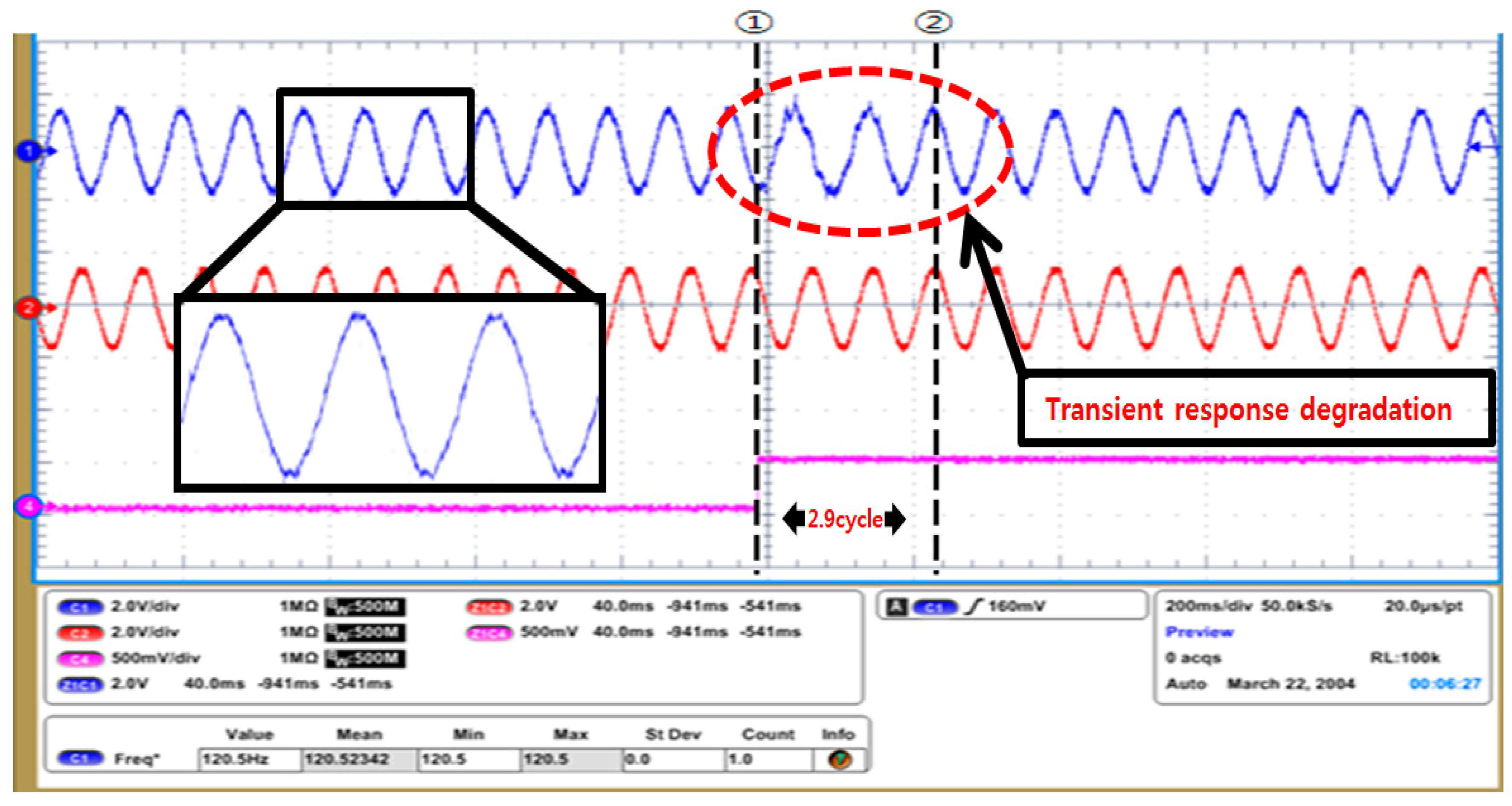 gs mode selector tutorial gs mode selector tutorial