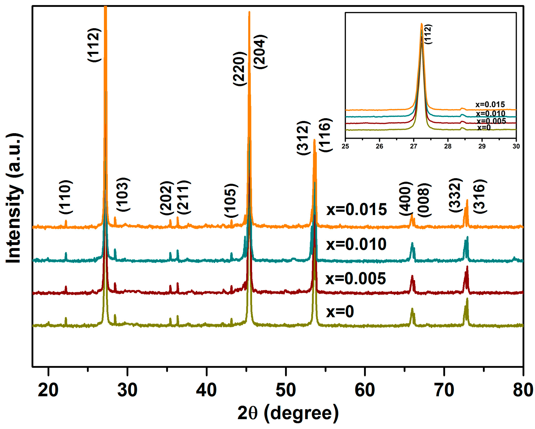 Energies 10 01524 g001