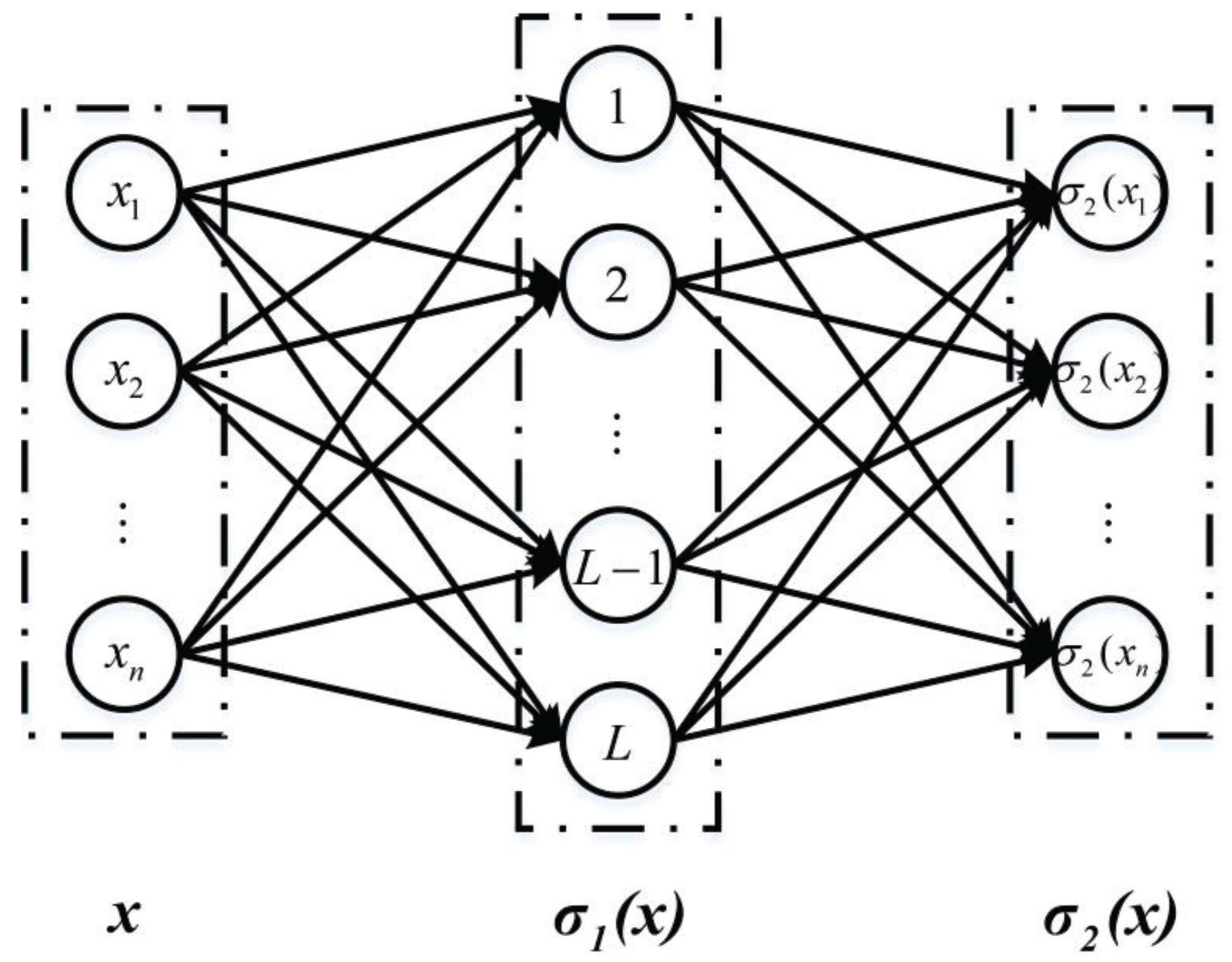 Energies 10 01525 g001