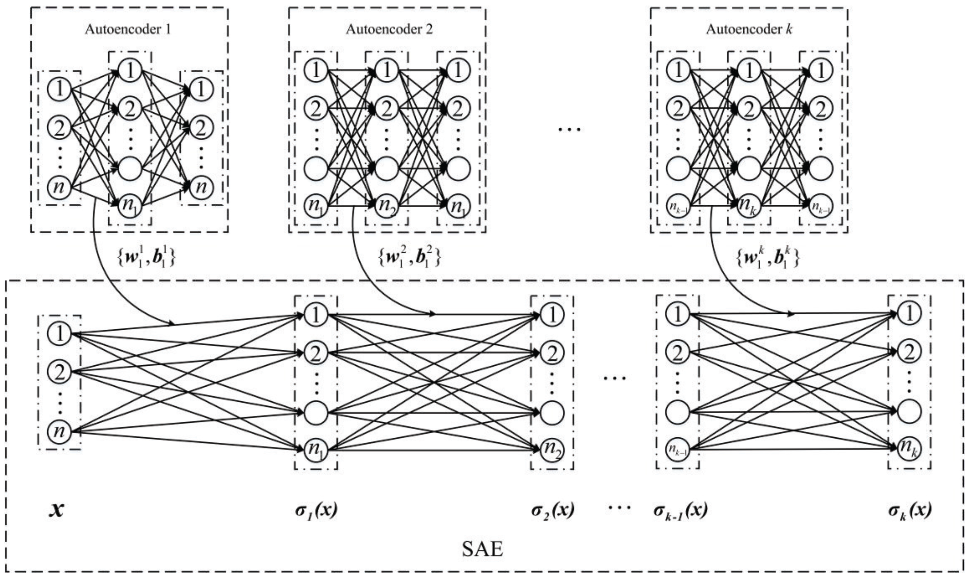 Energies 10 01525 g002