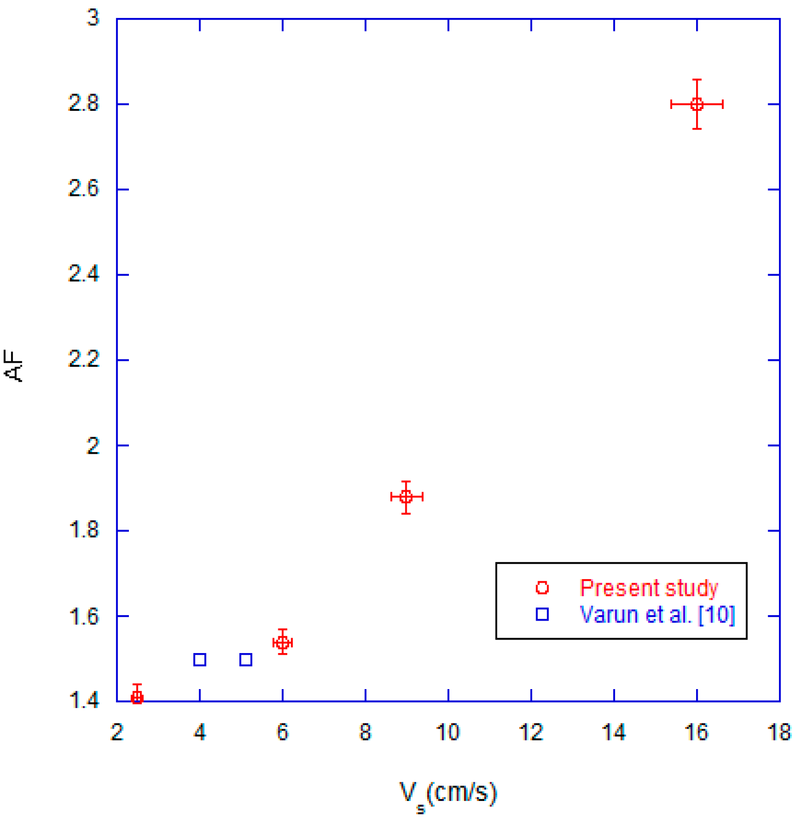 Energies 10 01529 g005