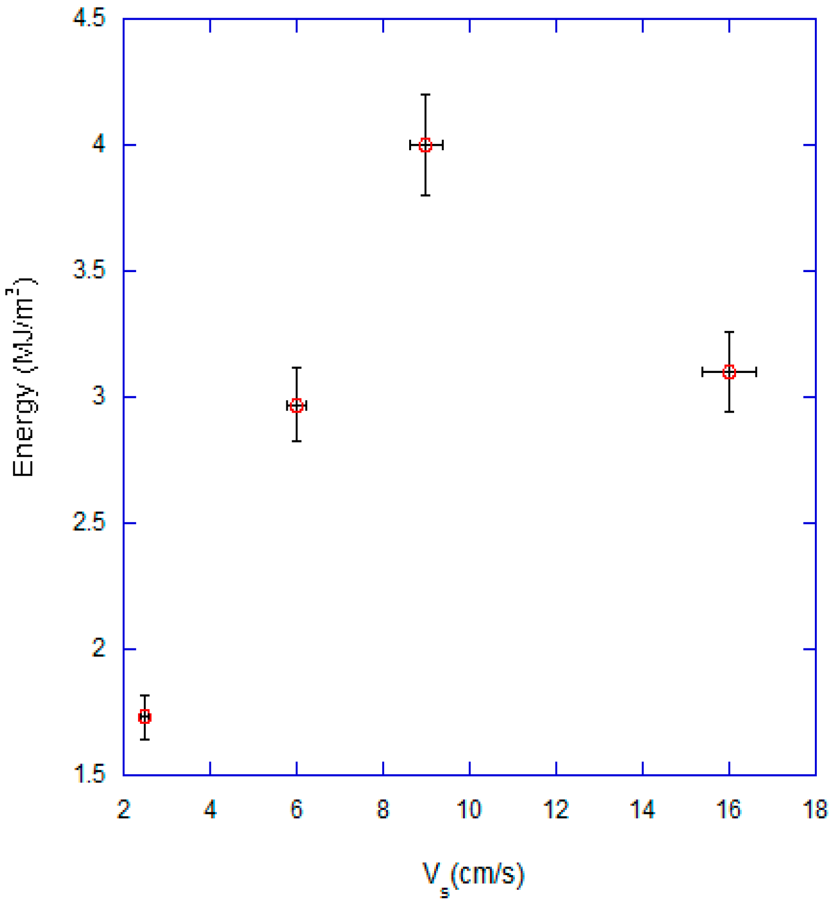 Energies 10 01529 g008