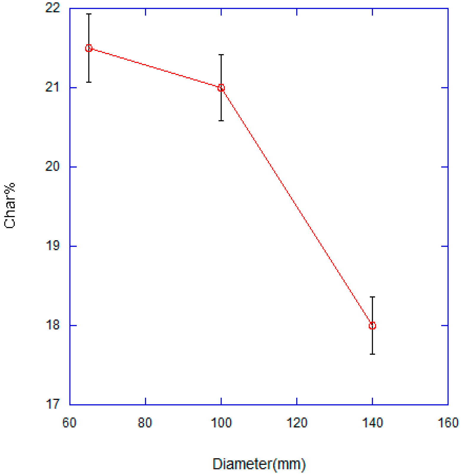 Energies 10 01529 g011