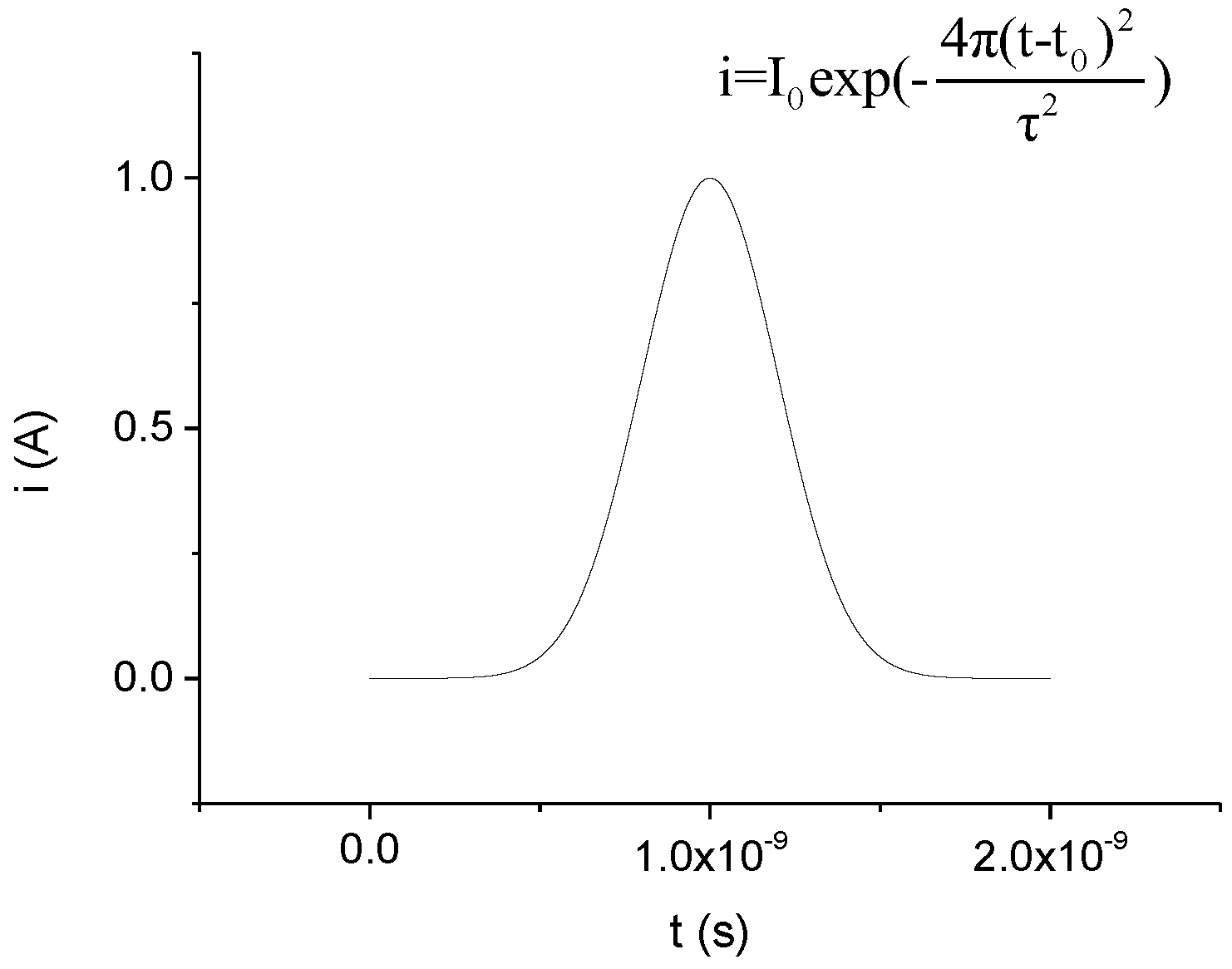 Energies 10 01531 g008