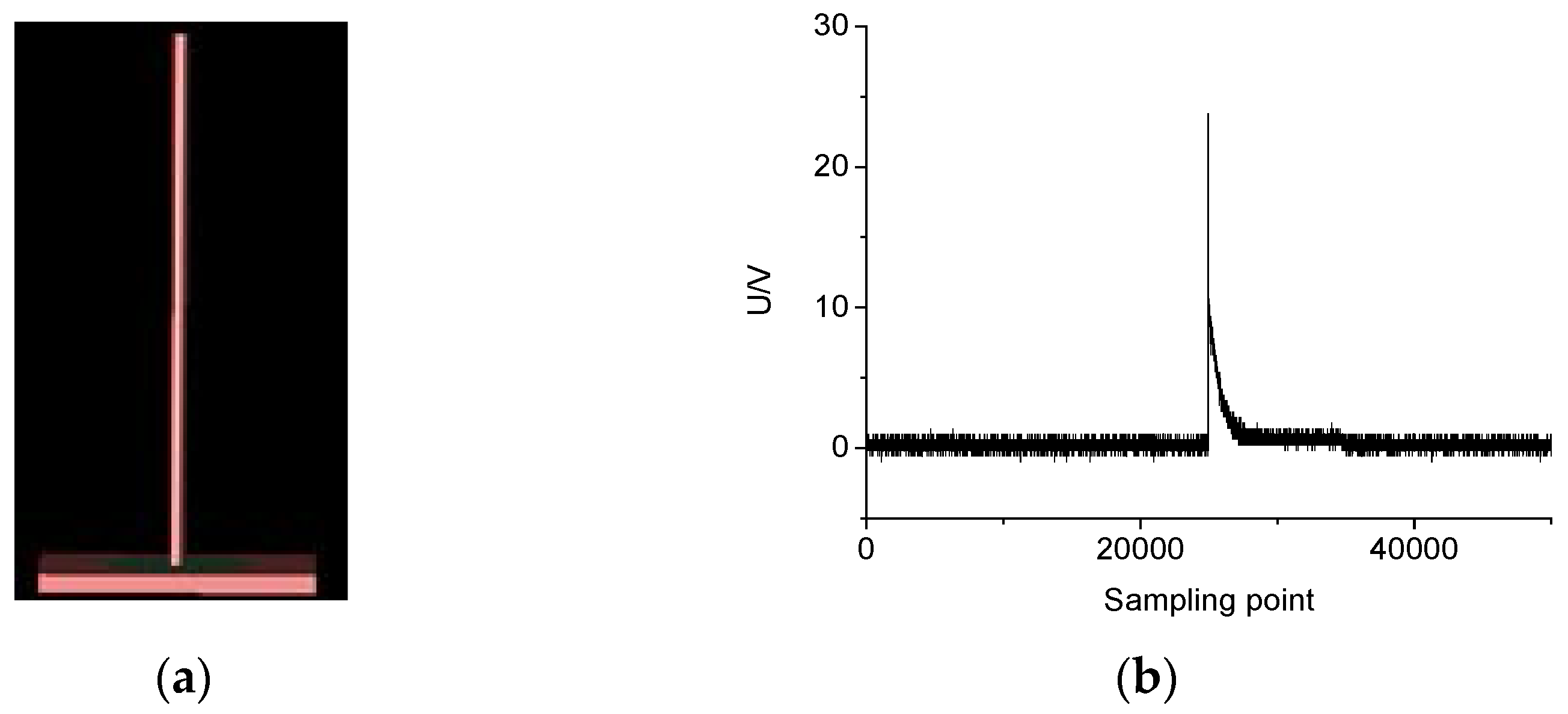 Energies 10 01531 g014