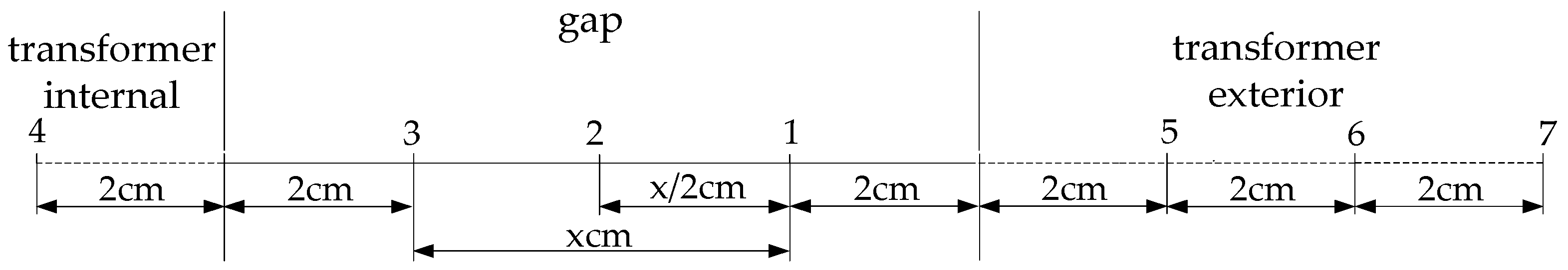 Energies 10 01531 g019