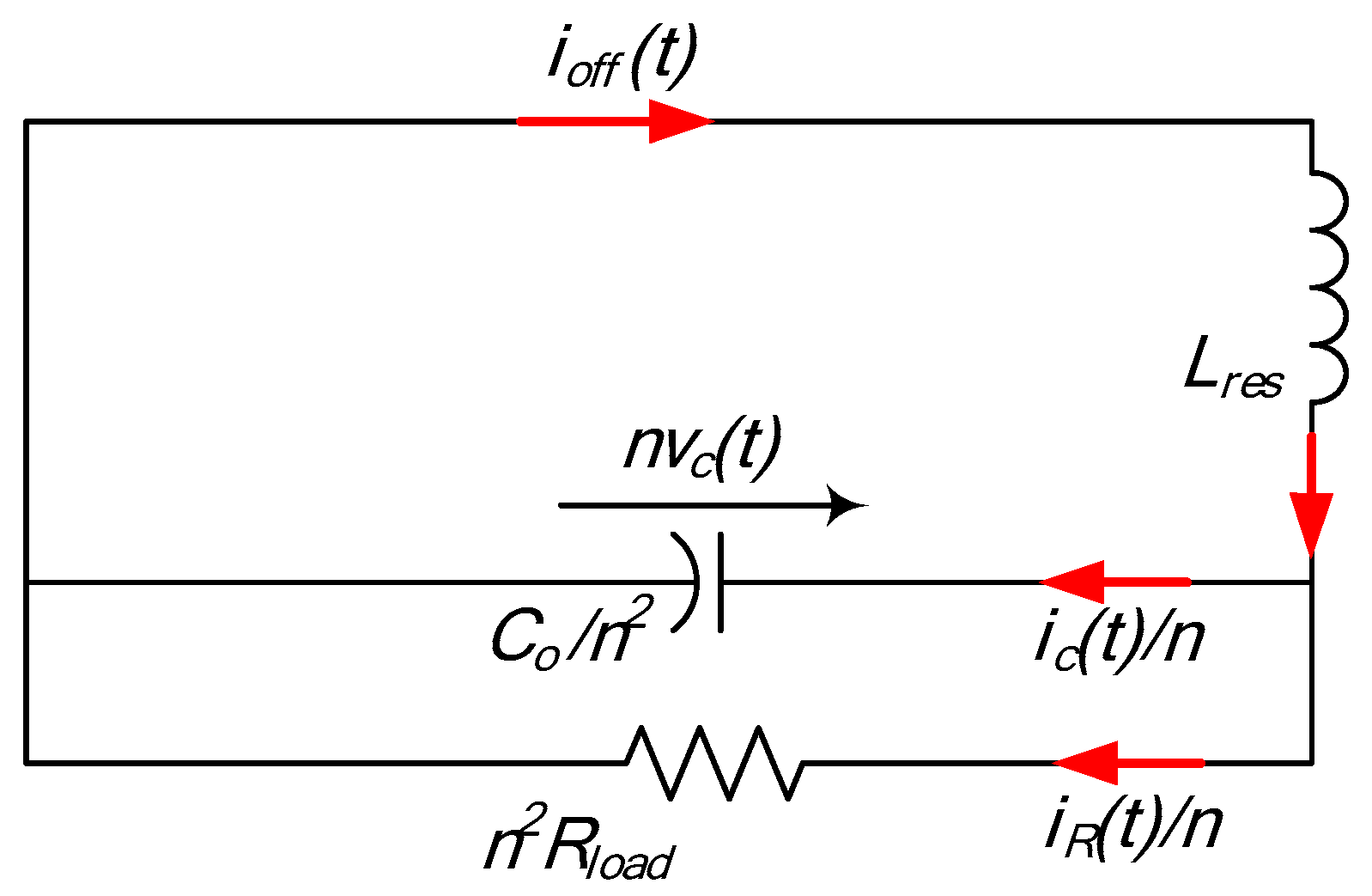 Energies 10 01532 g006 550