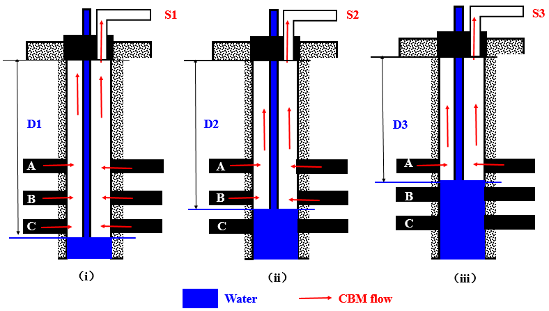 Energies 10 01533 g001