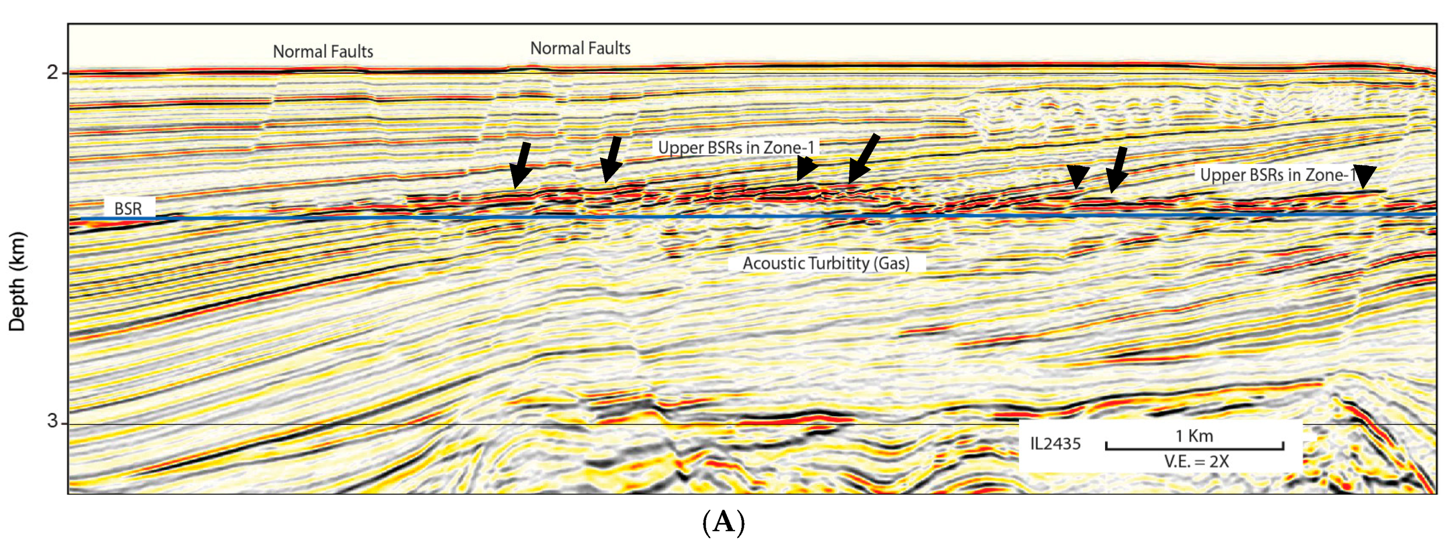 Energies 10 01552 g006a Energies 10 01552 g006a