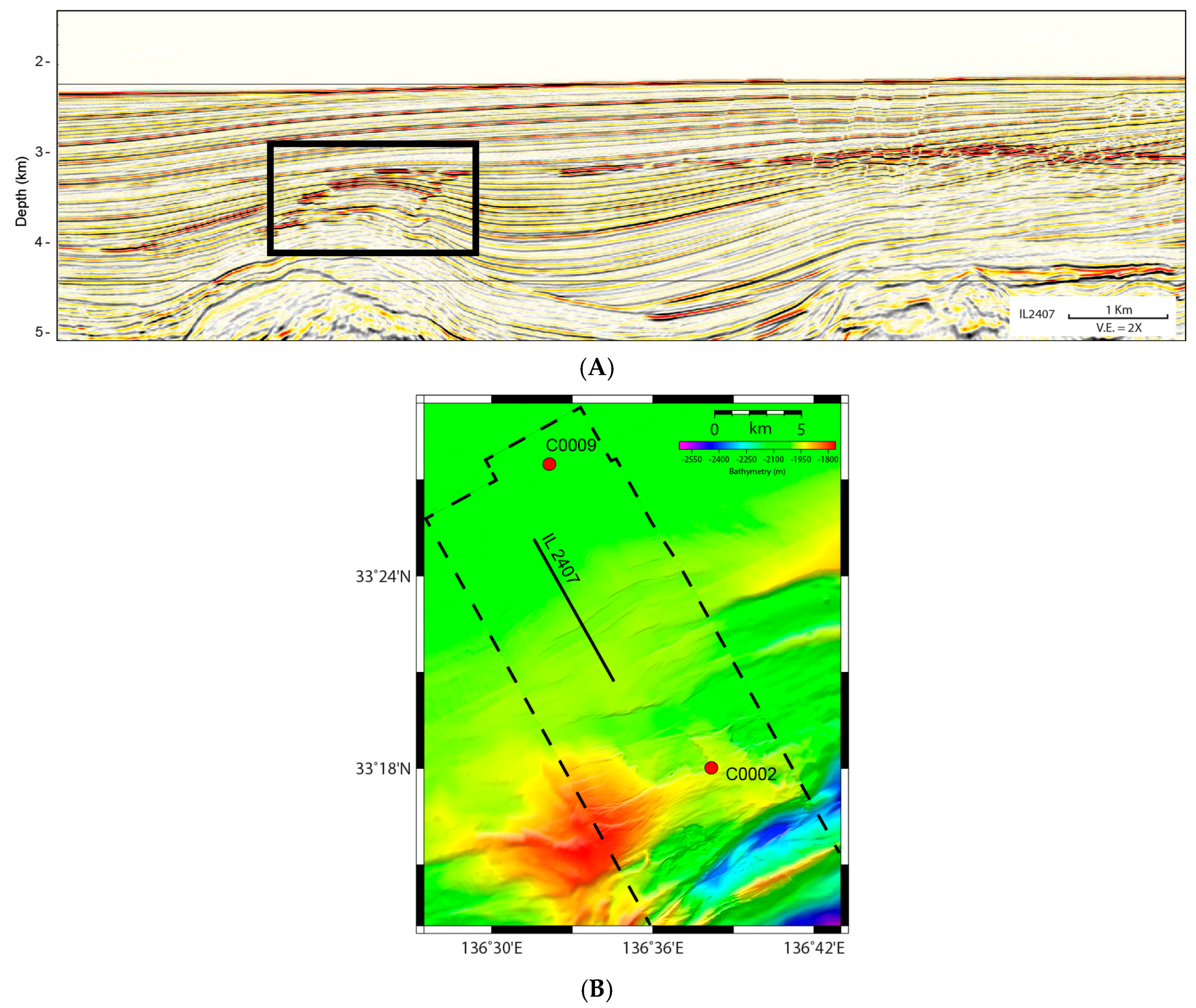 Energies 10 01552 g010 Energies 10 01552 g010