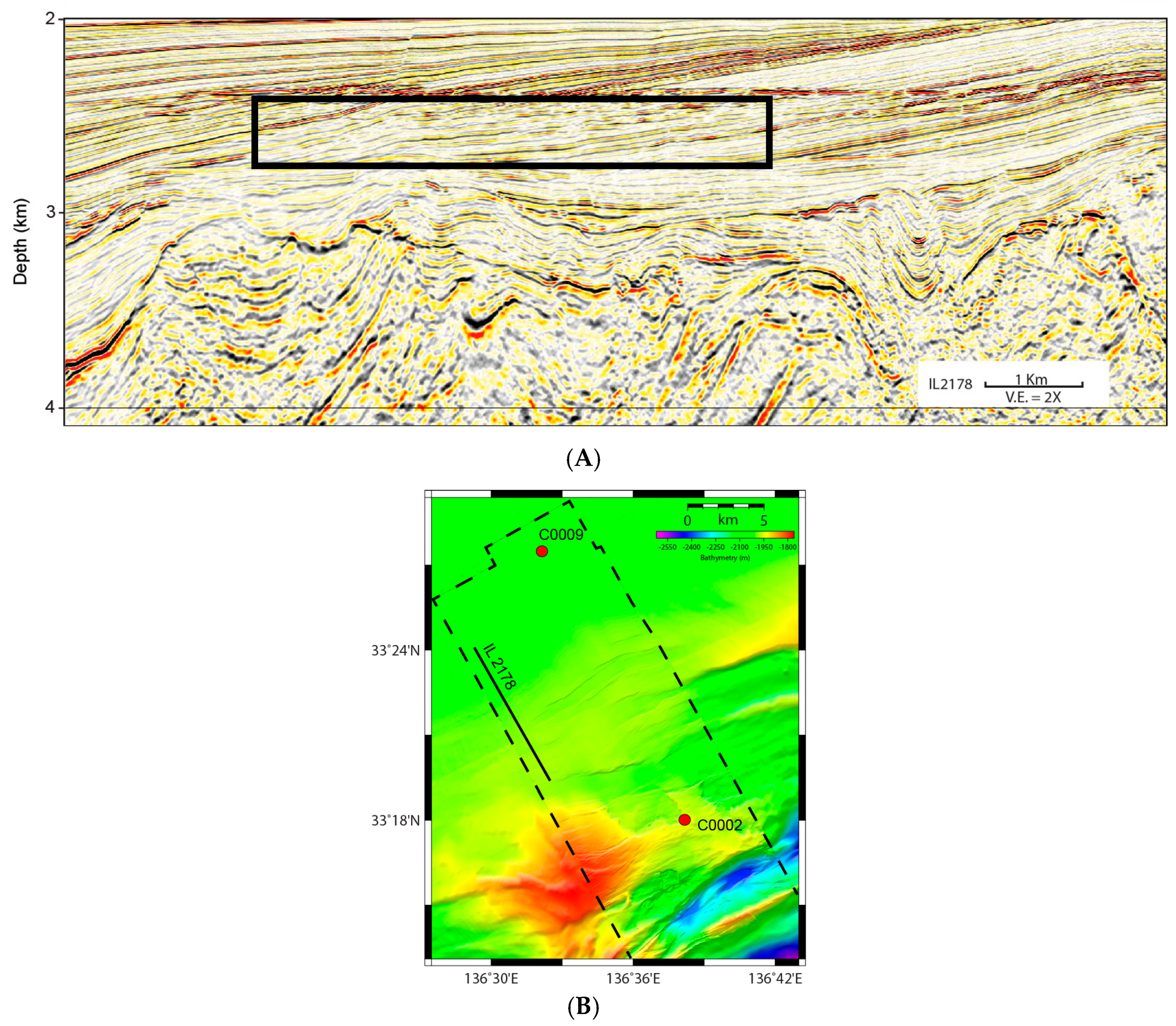 Energies 10 01552 g011 Energies 10 01552 g011