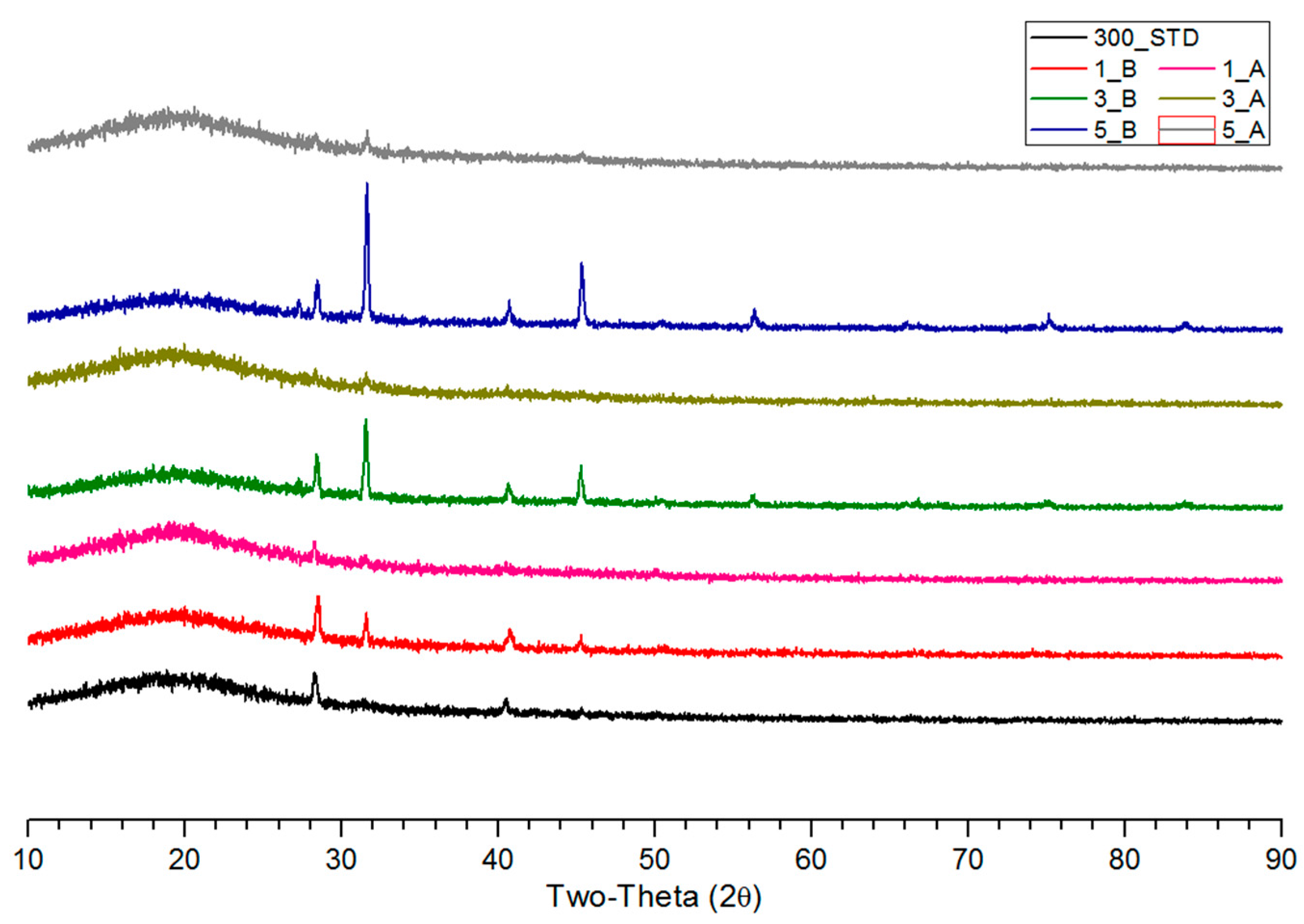Energies 10 01555 g002