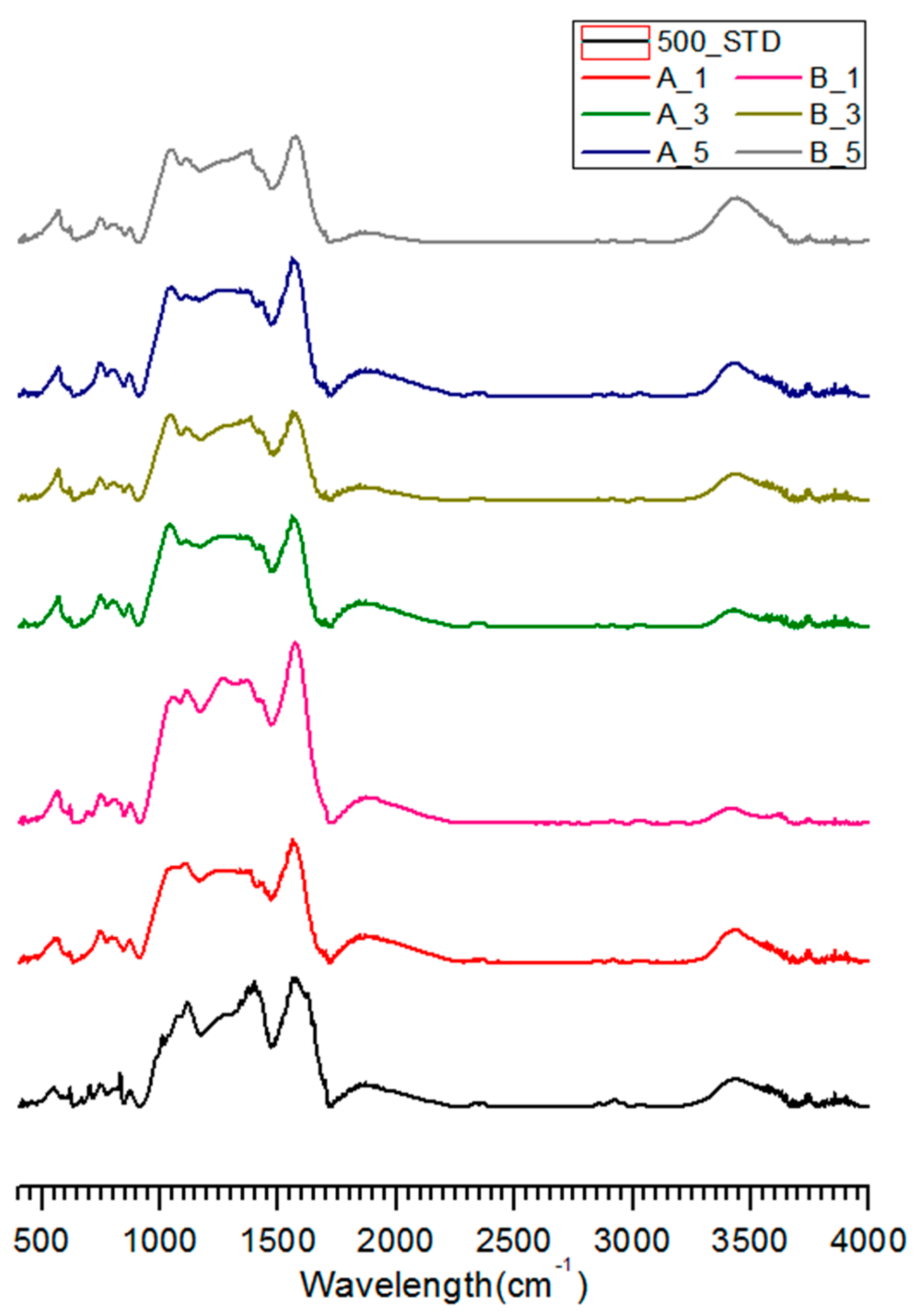 Energies 10 01555 g008
