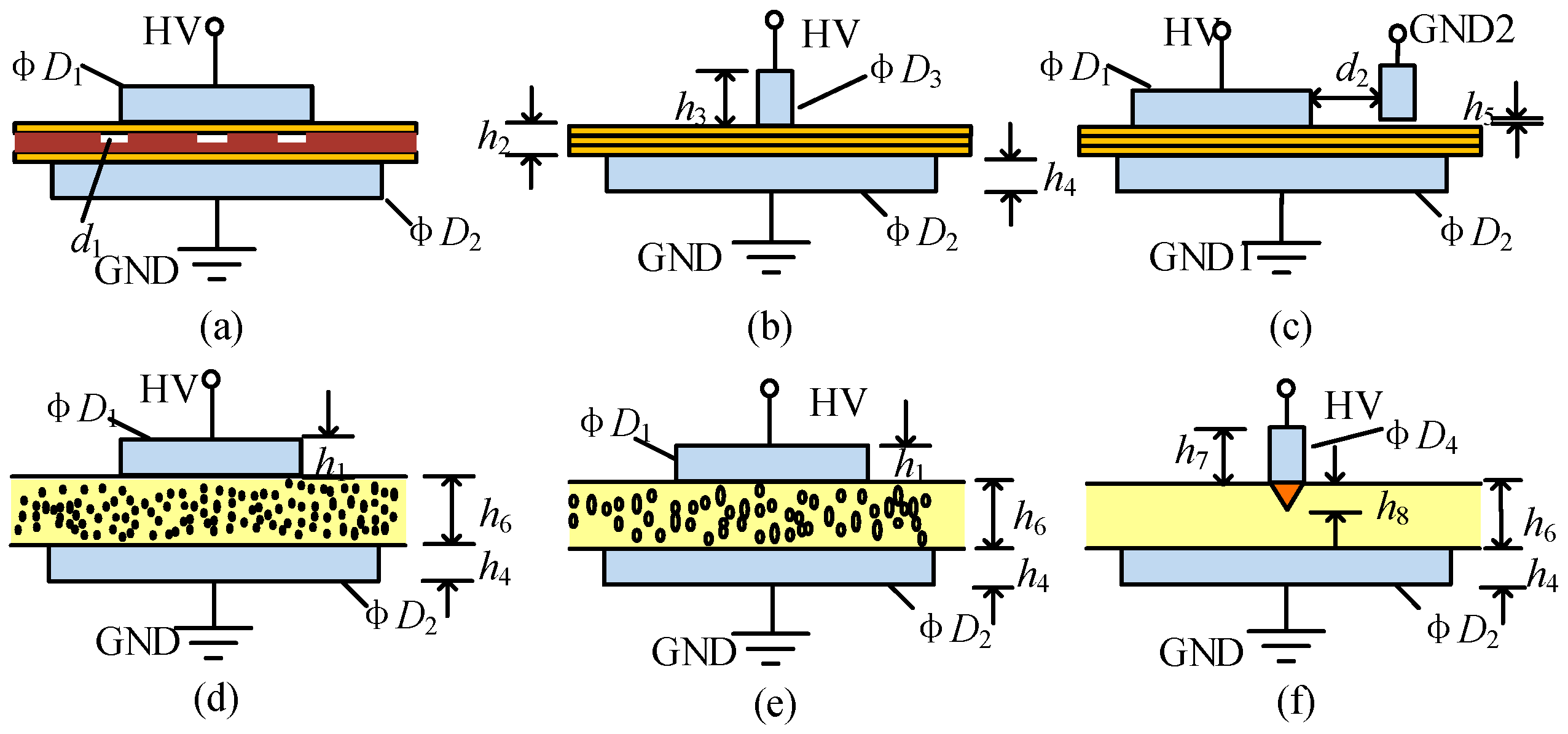 Energies 10 01556 g002 550