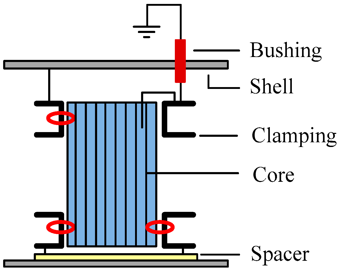 Energies 10 01556 g003 550