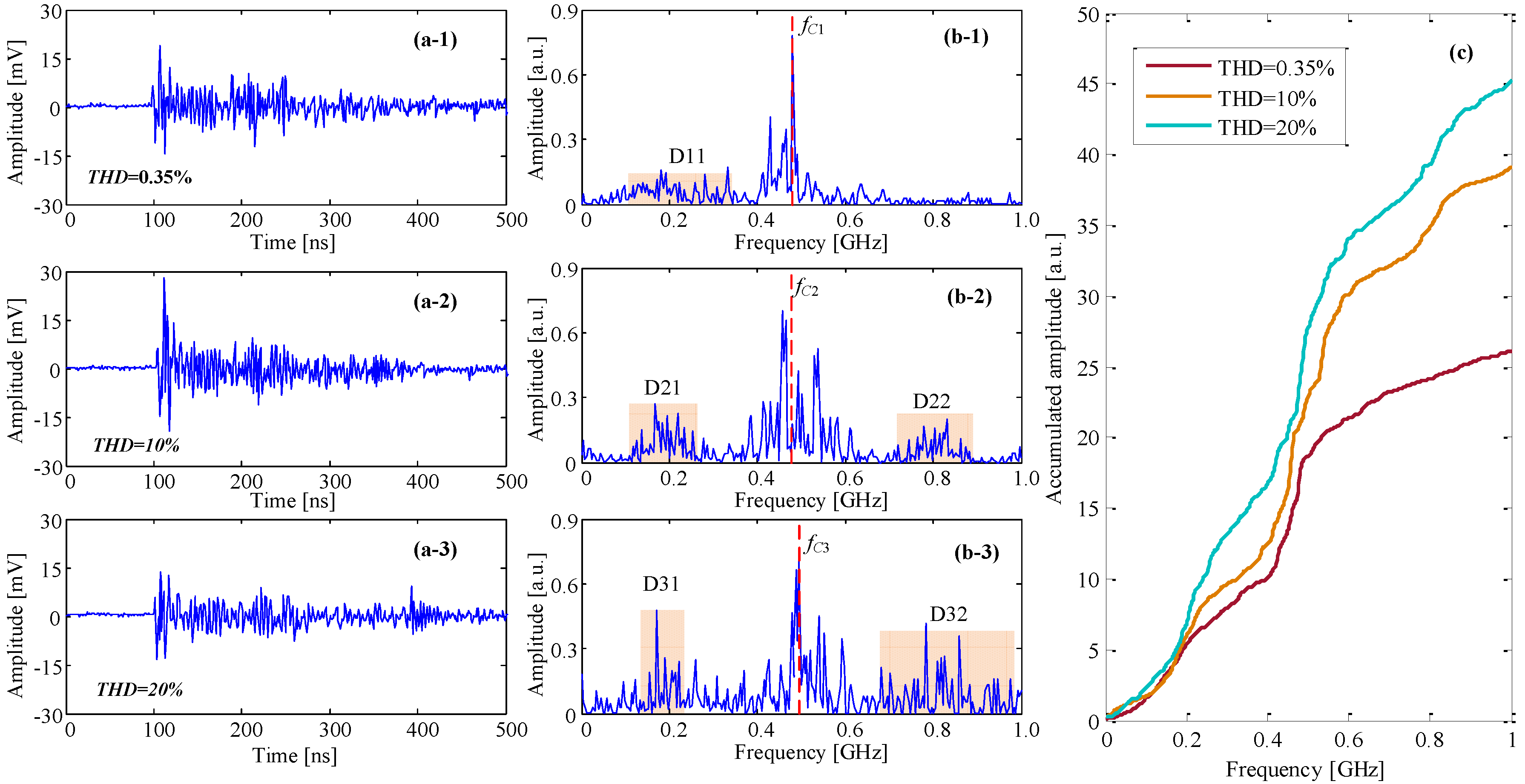 Energies 10 01556 g007 550