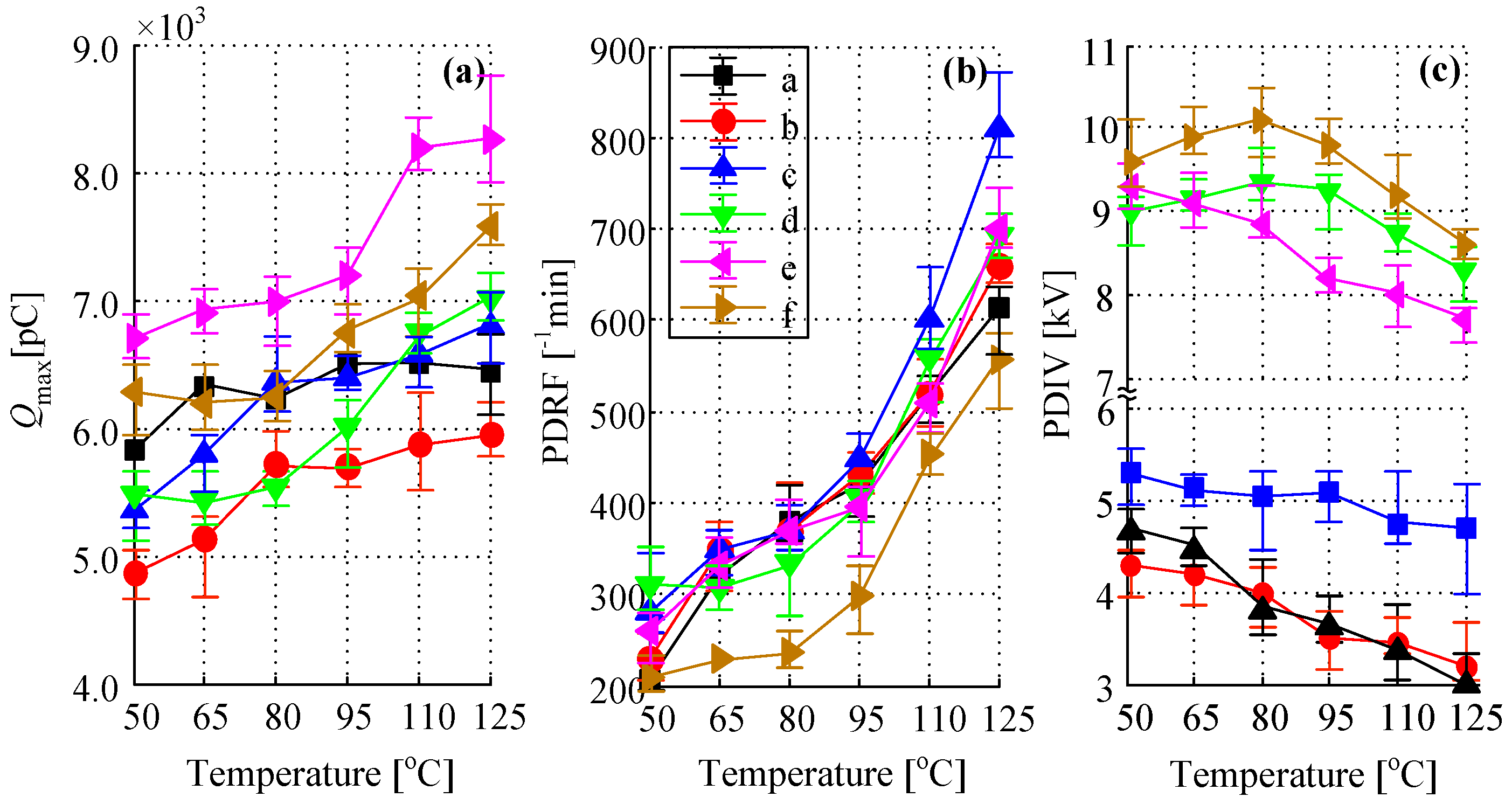 Energies 10 01556 g010 550