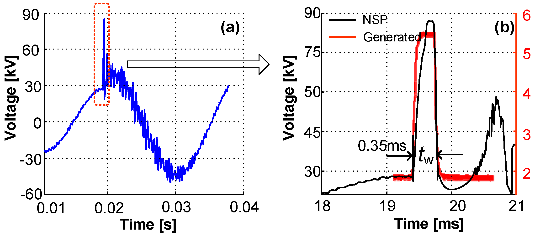 Energies 10 01556 g012 550