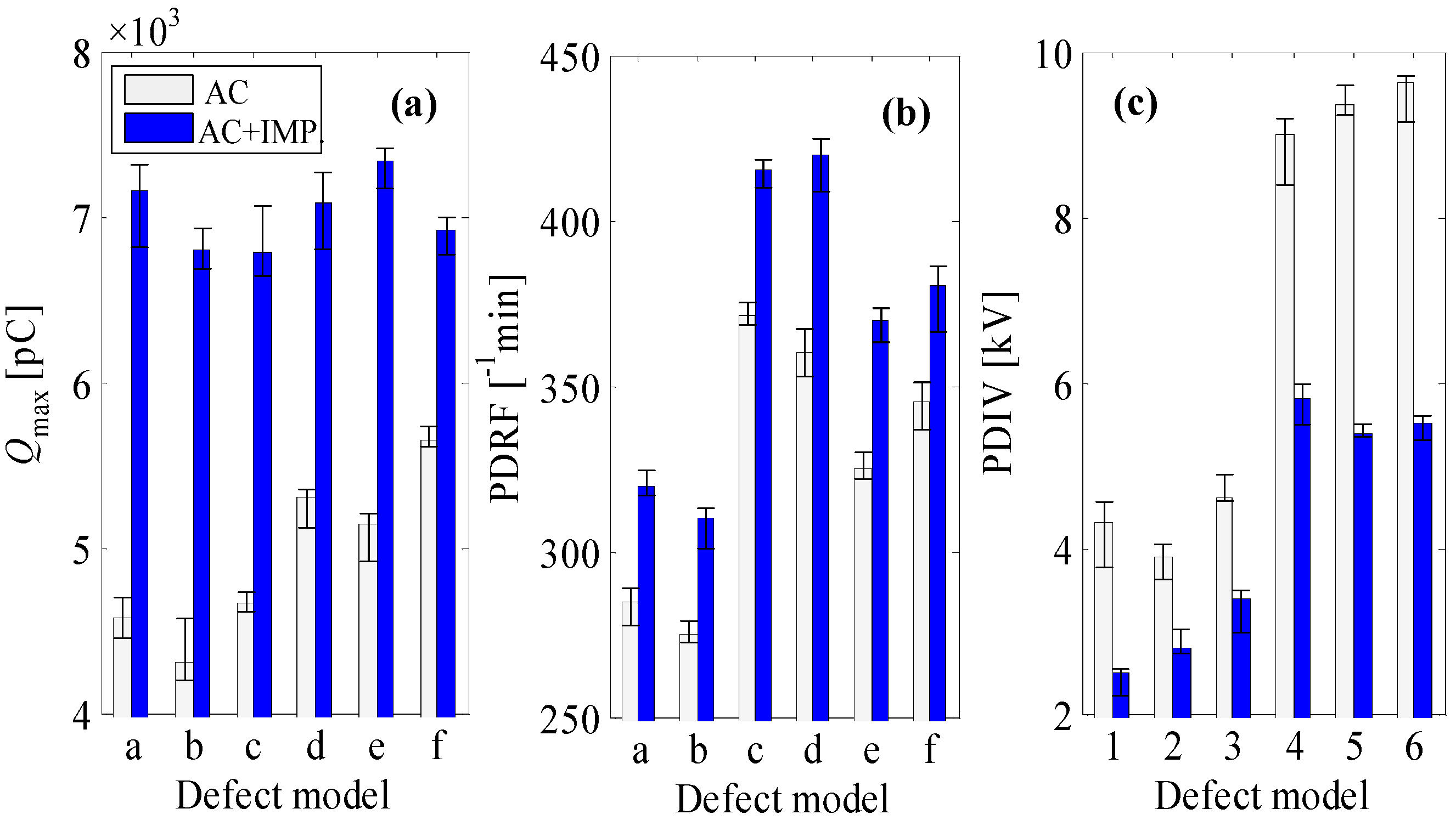 Energies 10 01556 g013 550