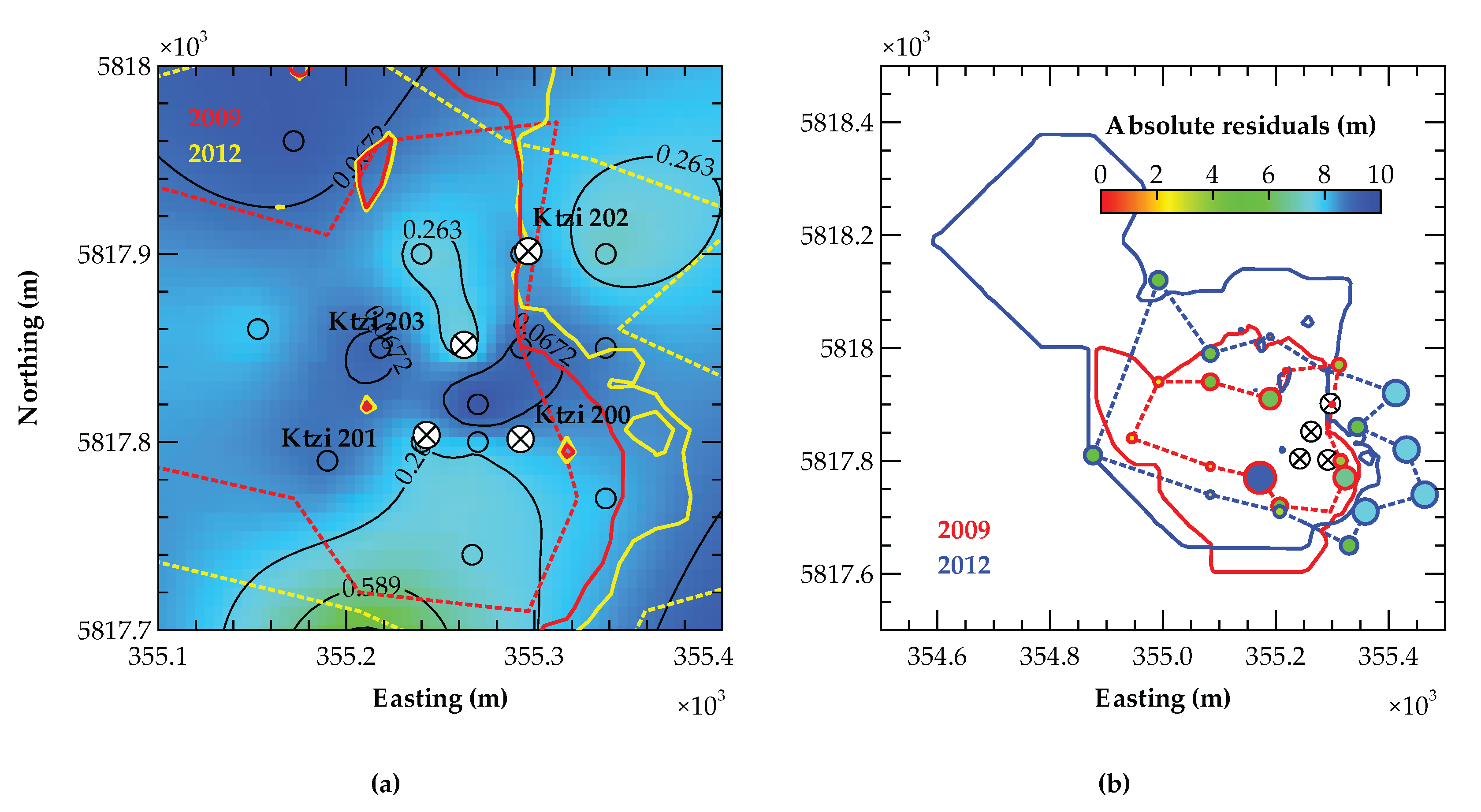Energies 10 01559 g007