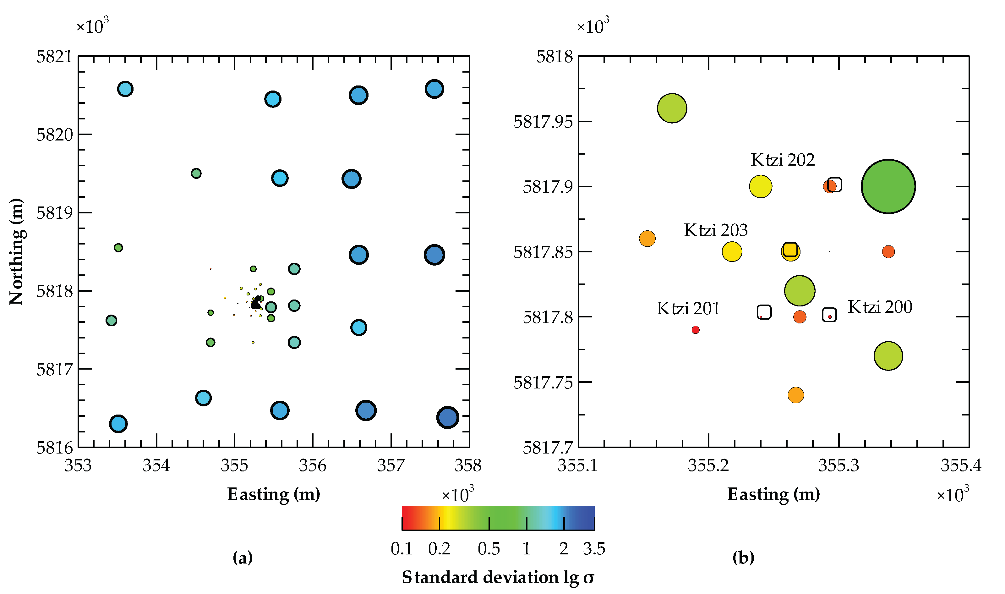 Energies 10 01559 g009