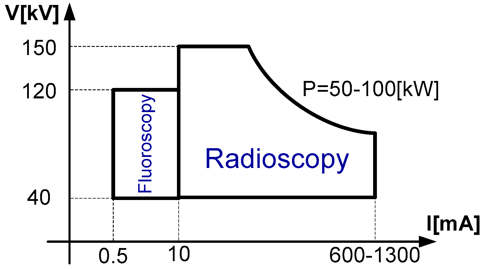 Energies 10 01573 g001