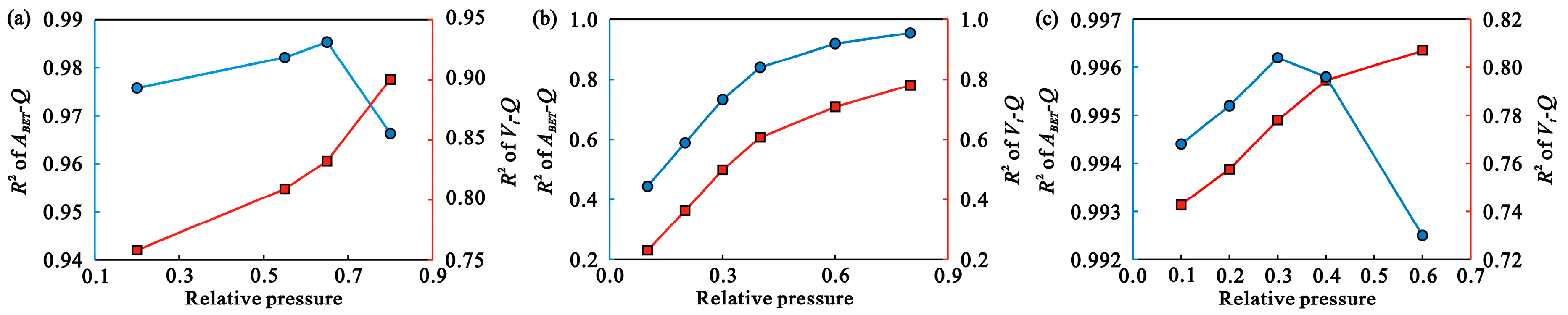 Energies 10 01586 g002
