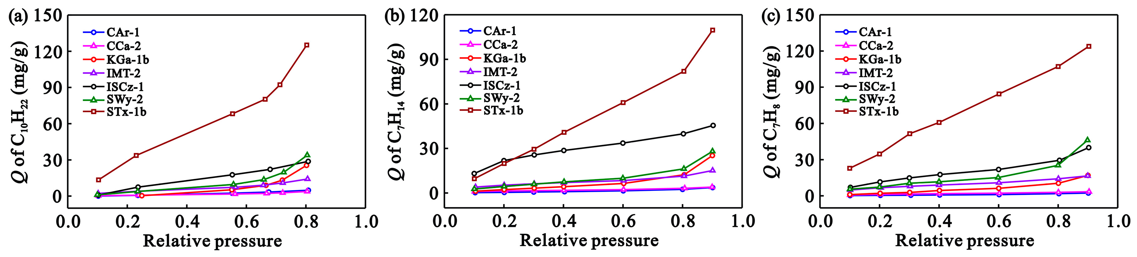 Energies 10 01586 g004