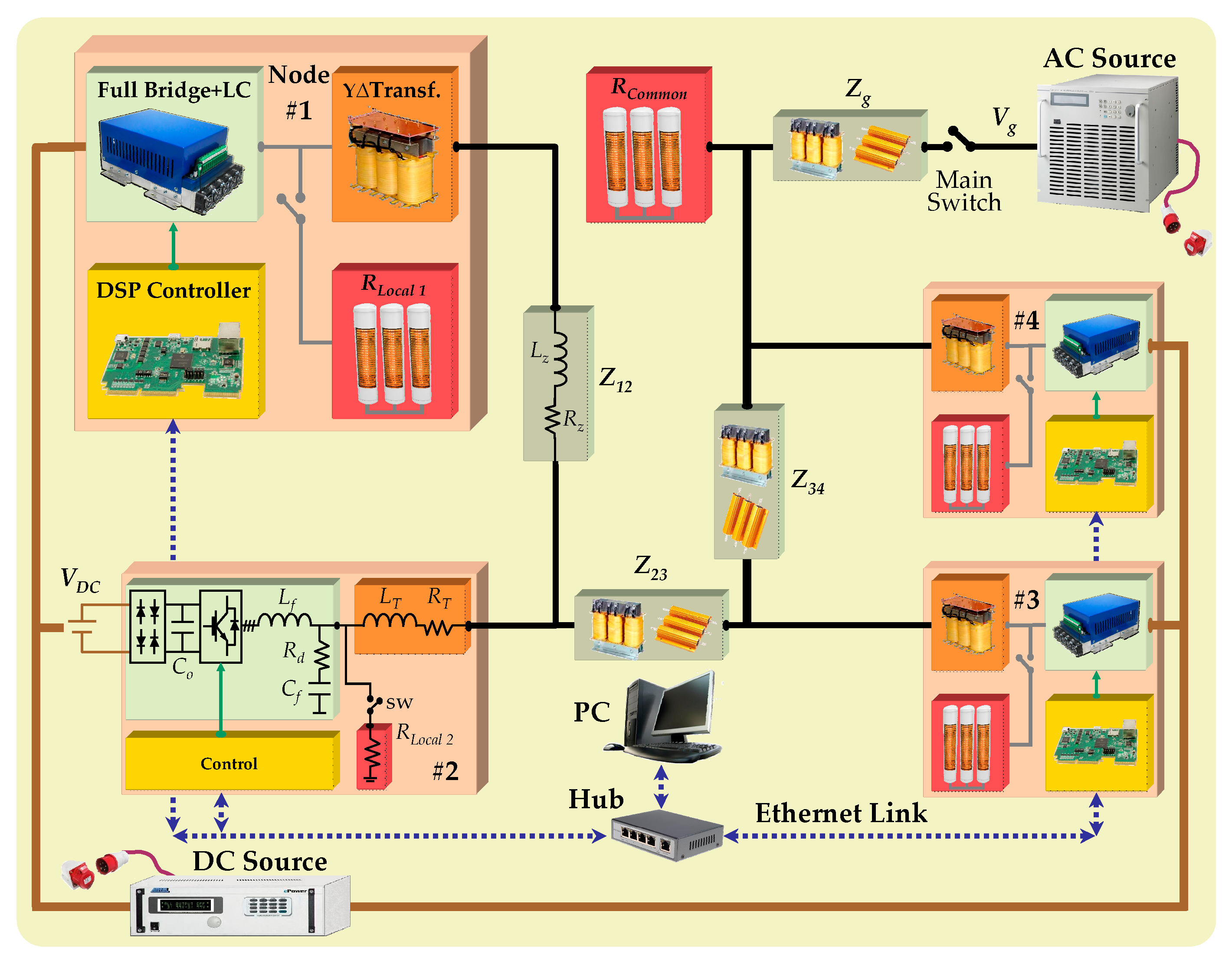 Energies 10 01589 g002 Energies 10 01589 g002