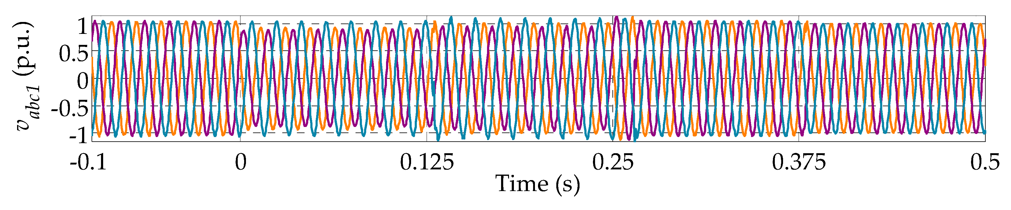 Energies 10 01589 g011 Energies 10 01589 g011