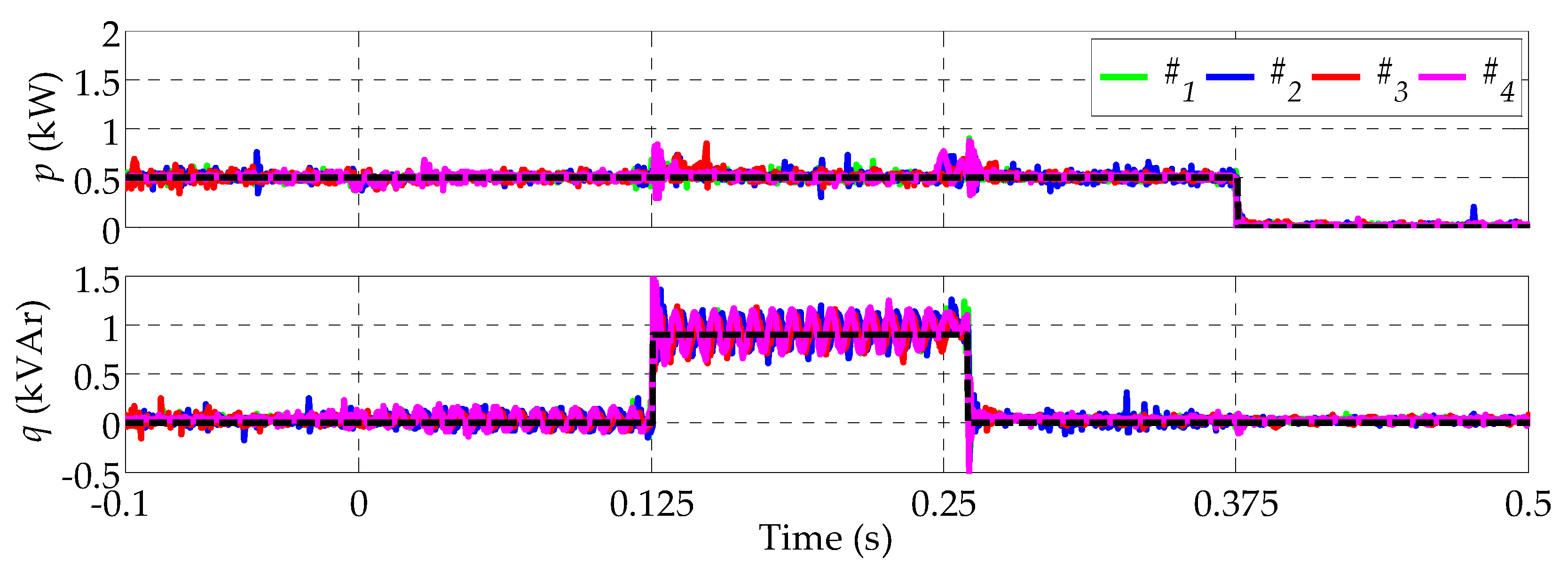 Energies 10 01589 g012 Energies 10 01589 g012