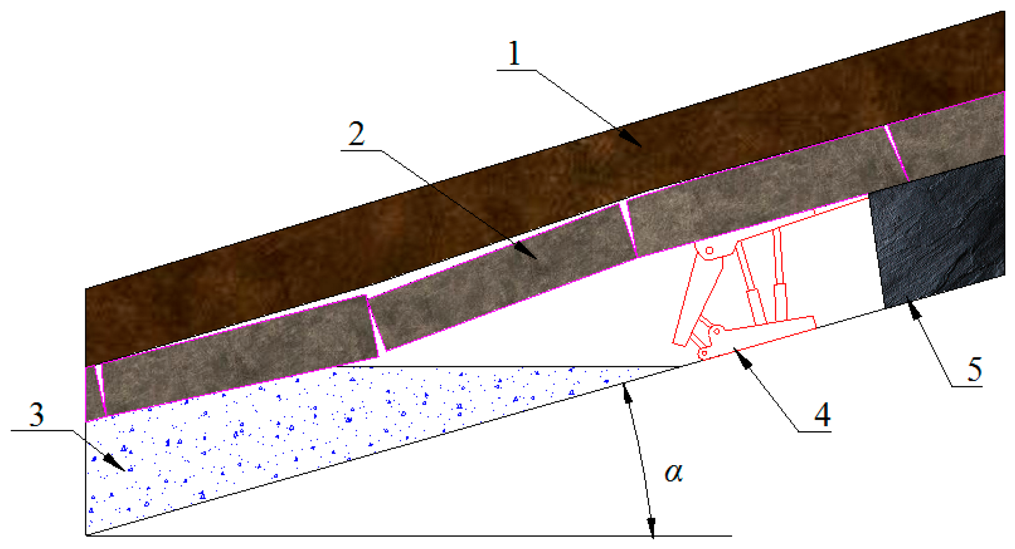 Energies 10 01592 g002