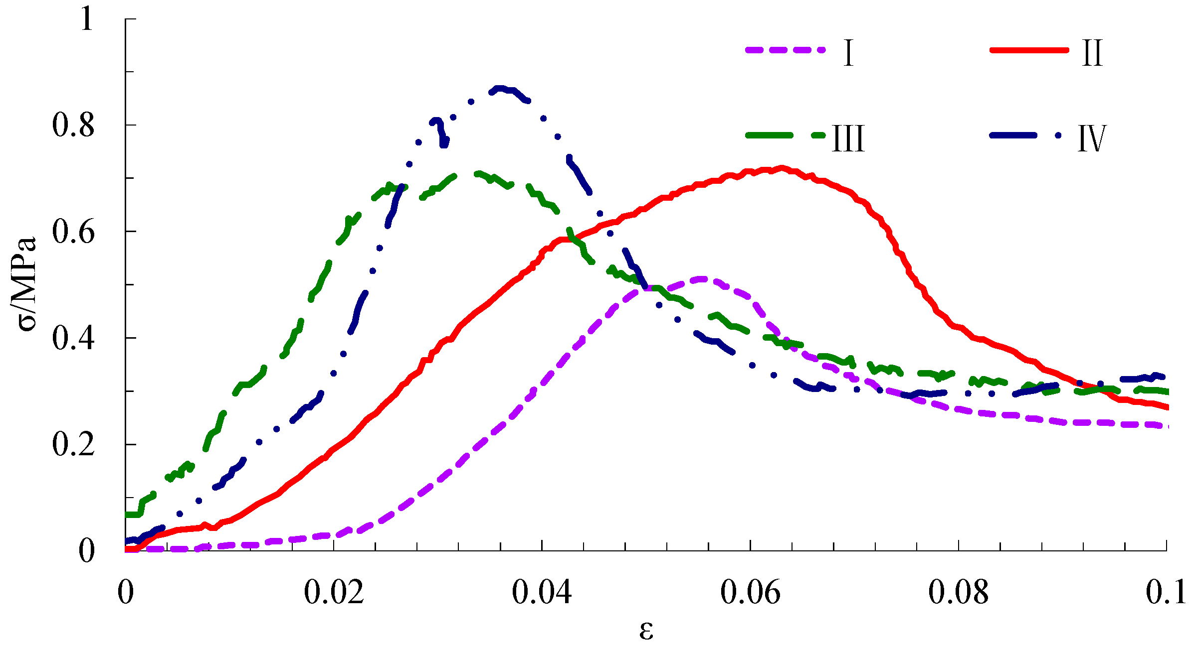 Energies 10 01592 g008