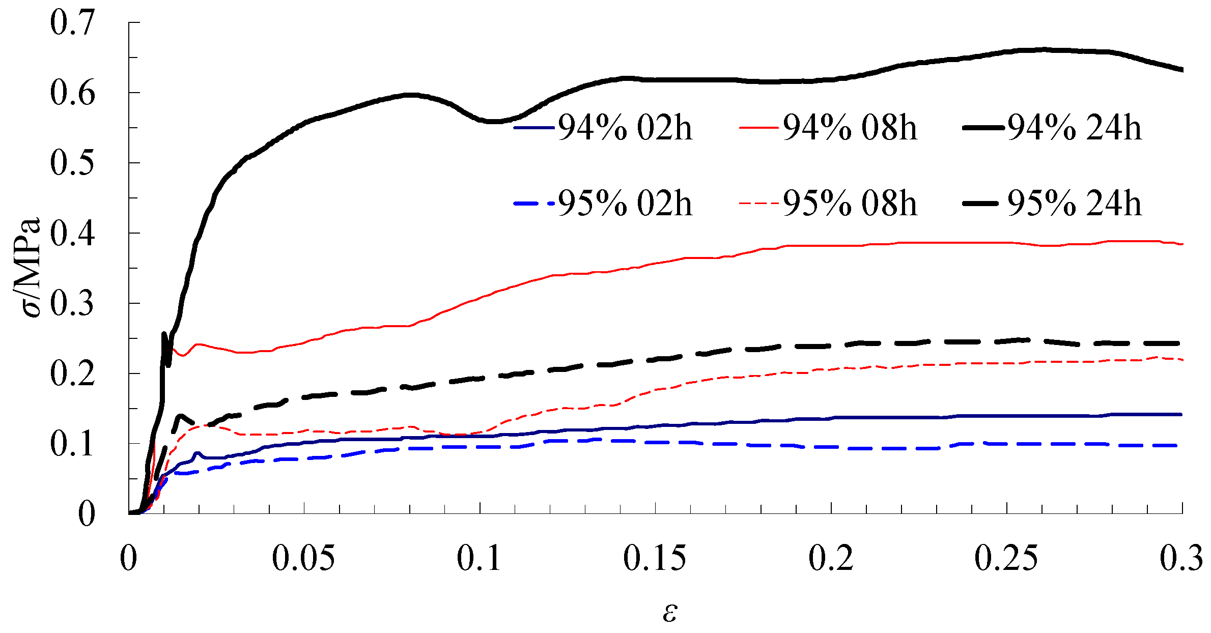 Energies 10 01592 g010