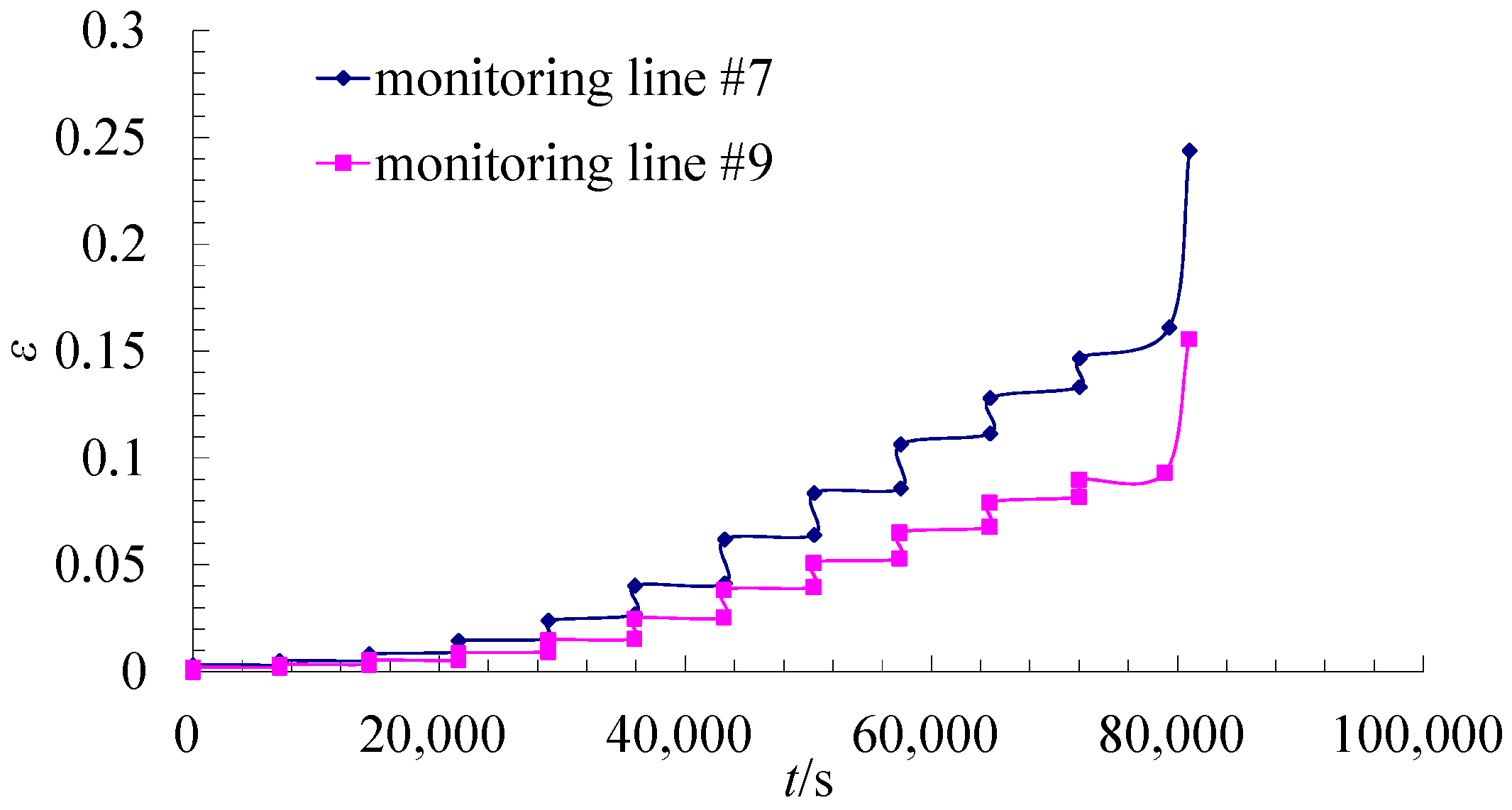 Energies 10 01592 g013