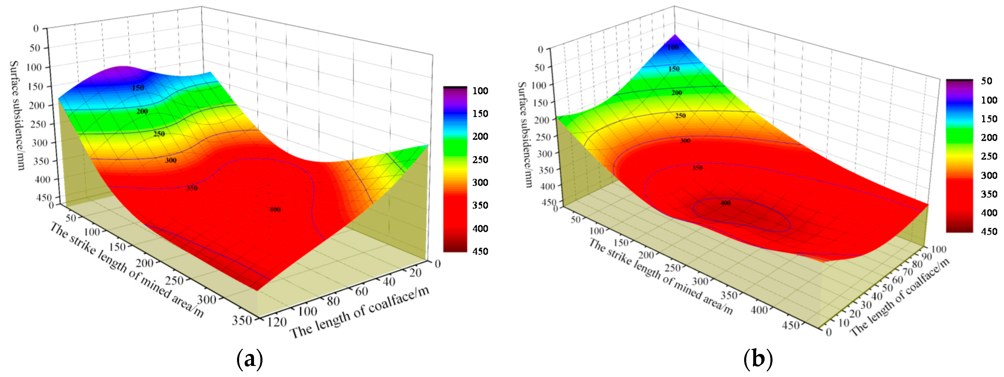 Energies 10 01592 g014