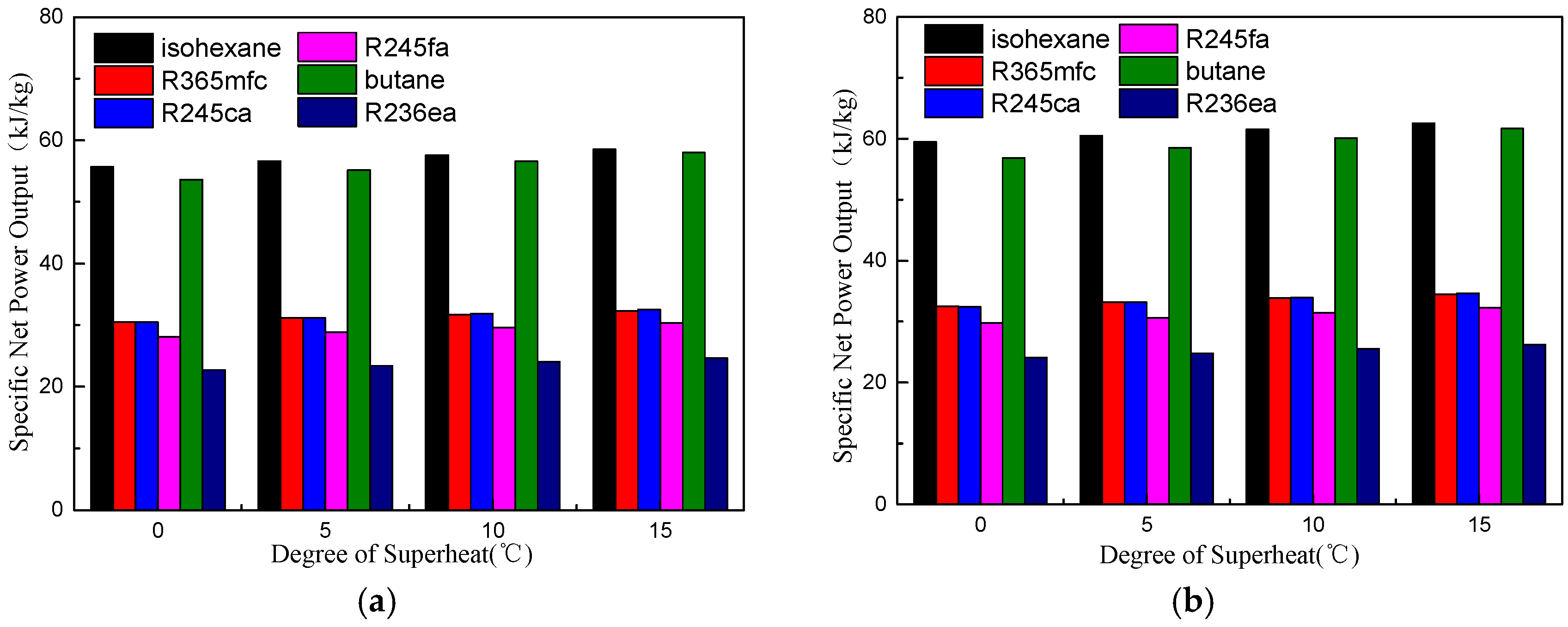 Energies 10 01593 g008