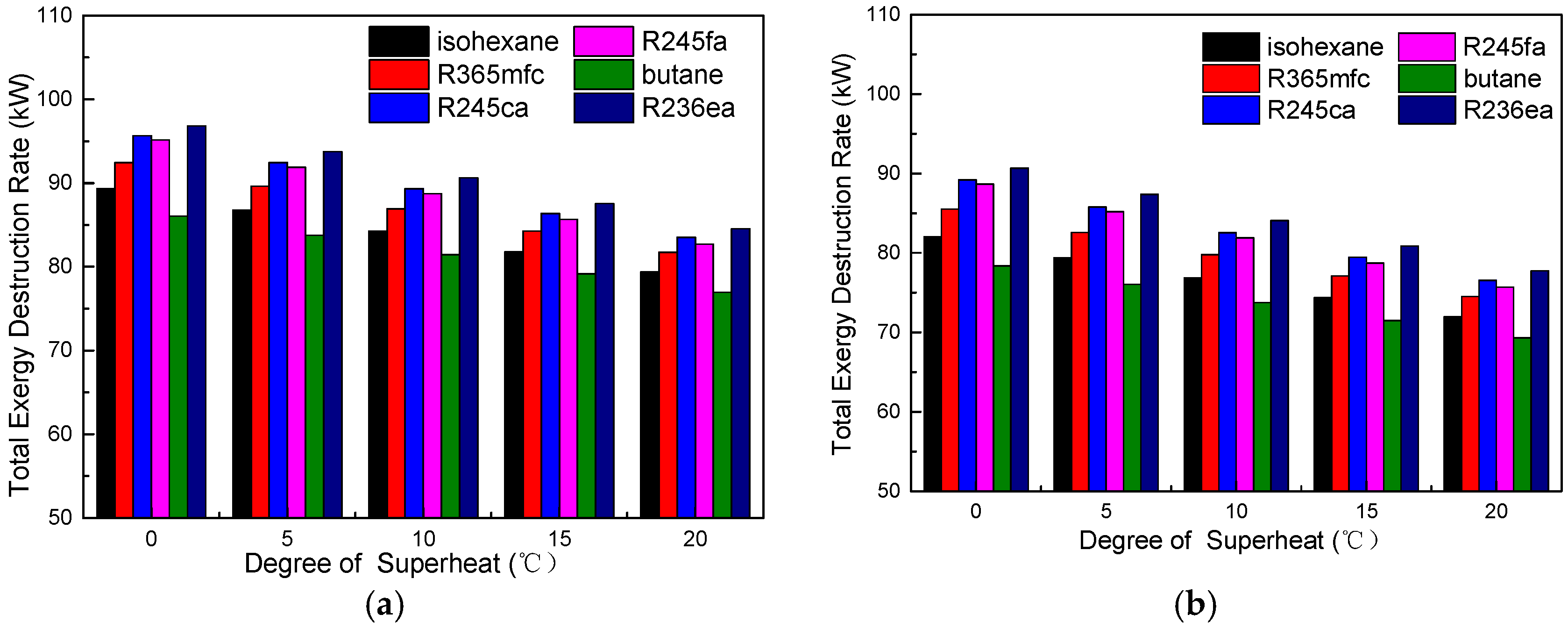 Energies 10 01593 g009