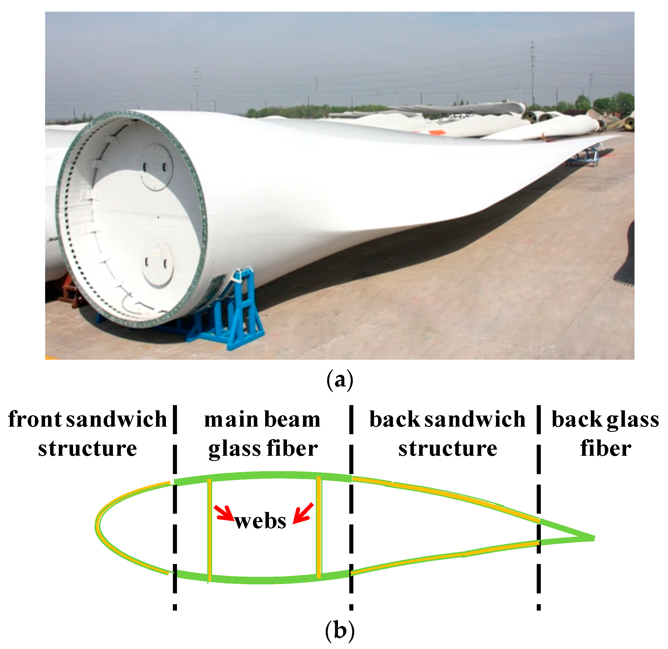 Energies 10 01594 g001